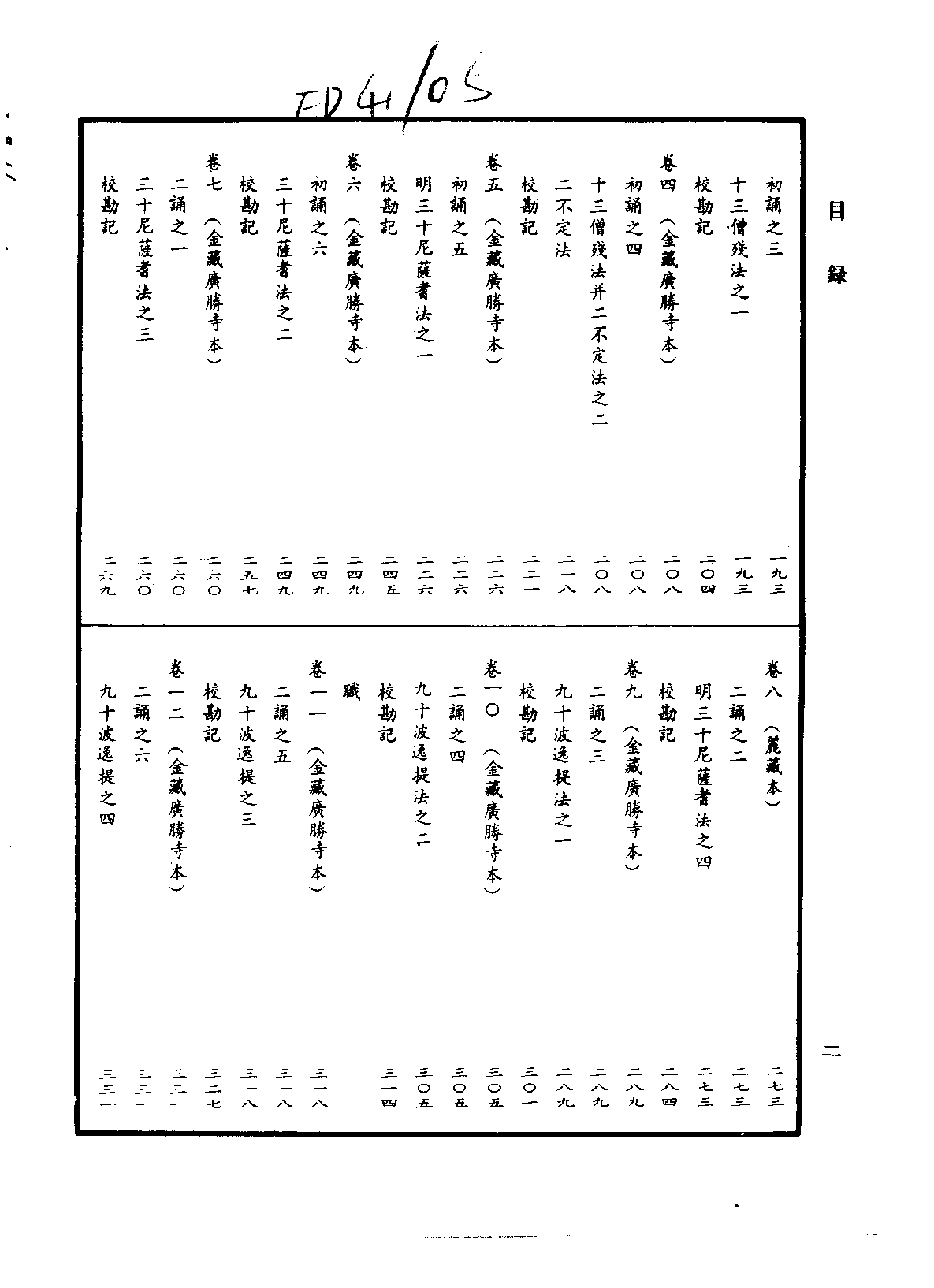 中华大藏经037.pdf 第5页