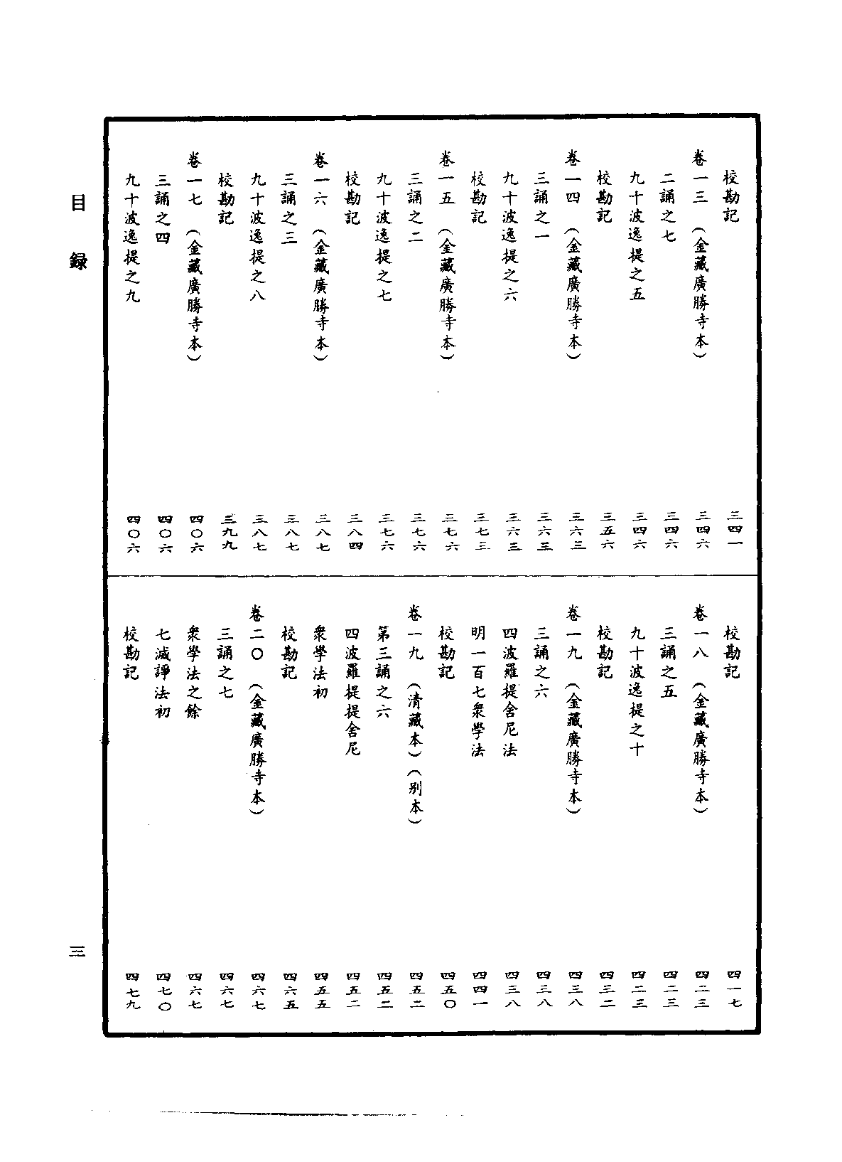 中华大藏经037.pdf 第6页