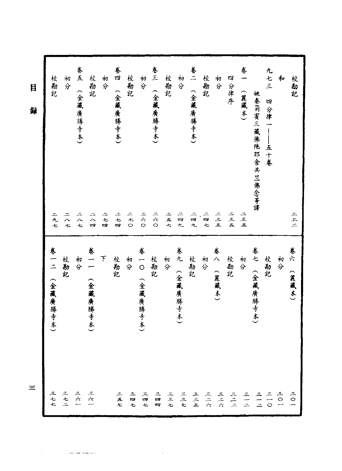 中华大藏经040.pdf 第6页