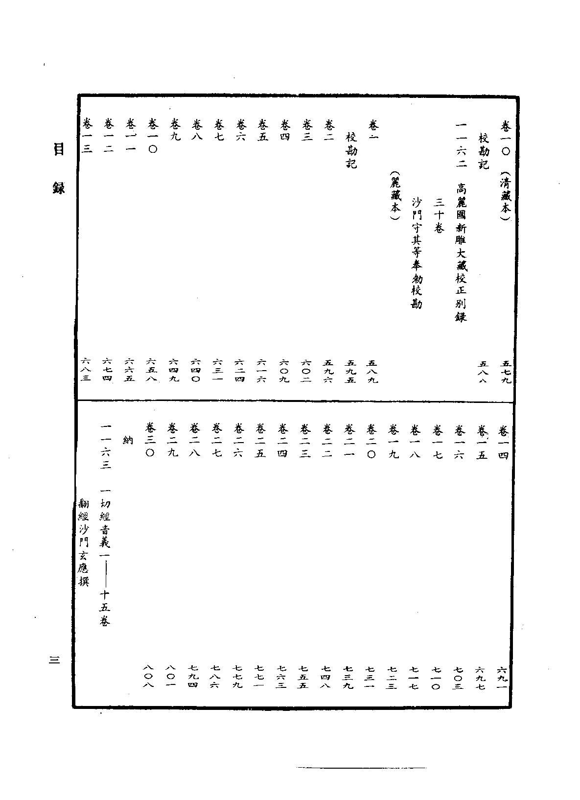 中华大藏经056.pdf 第6页