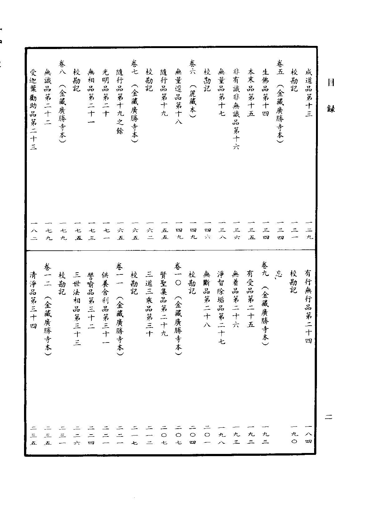 中华大藏经021.pdf 第5页