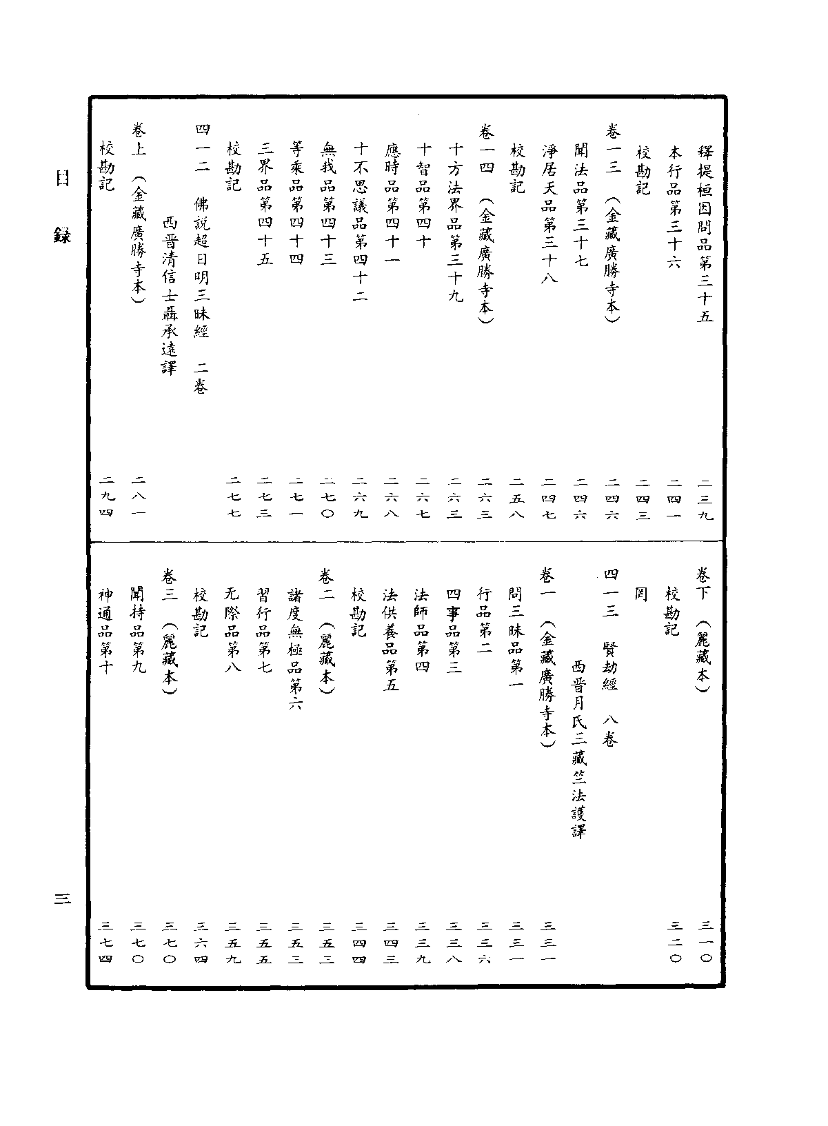 中华大藏经021.pdf 第6页