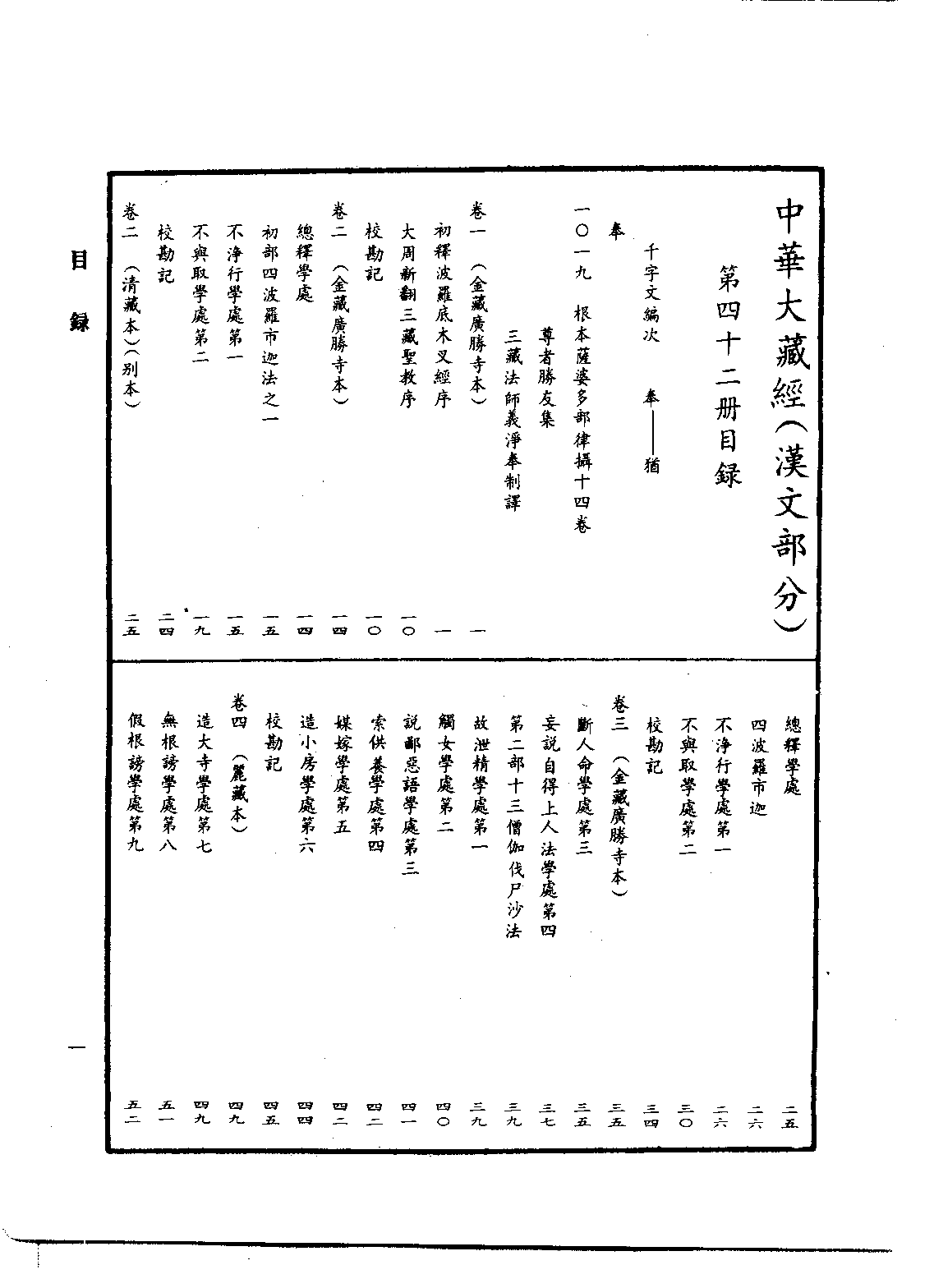 中华大藏经042.pdf 第4页