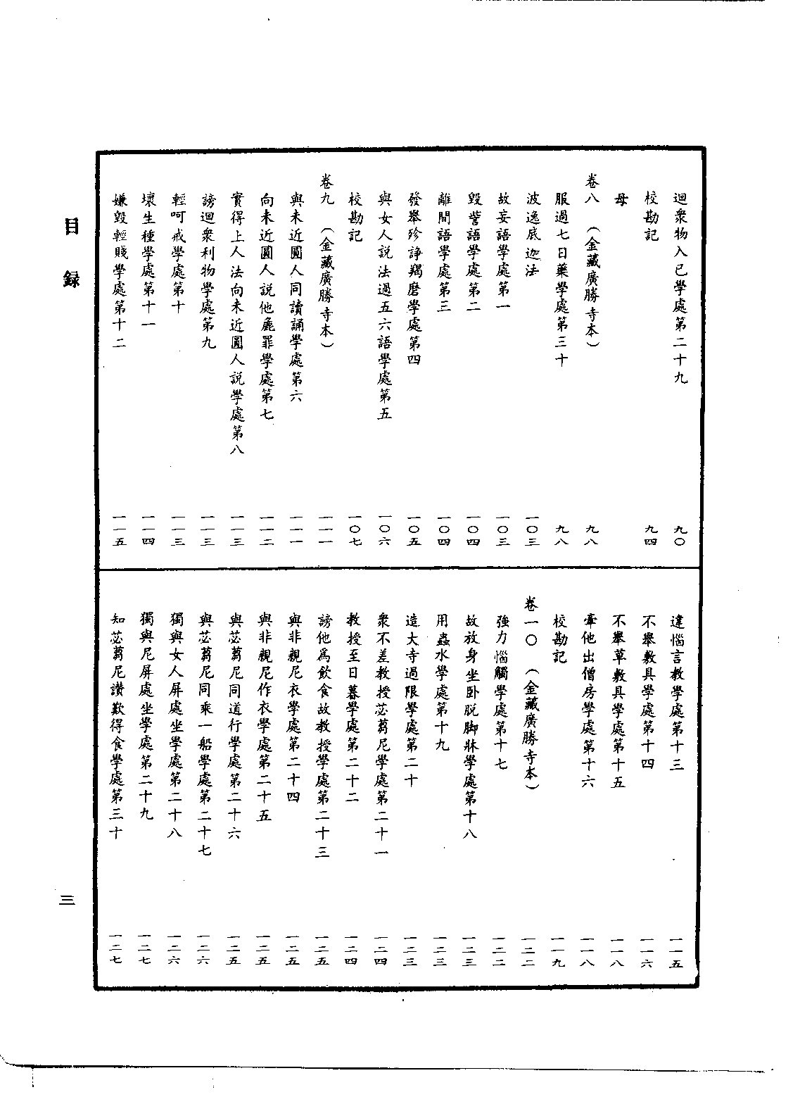 中华大藏经042.pdf 第6页