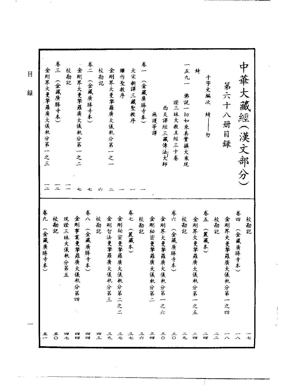 中华大藏经068.pdf 第4页