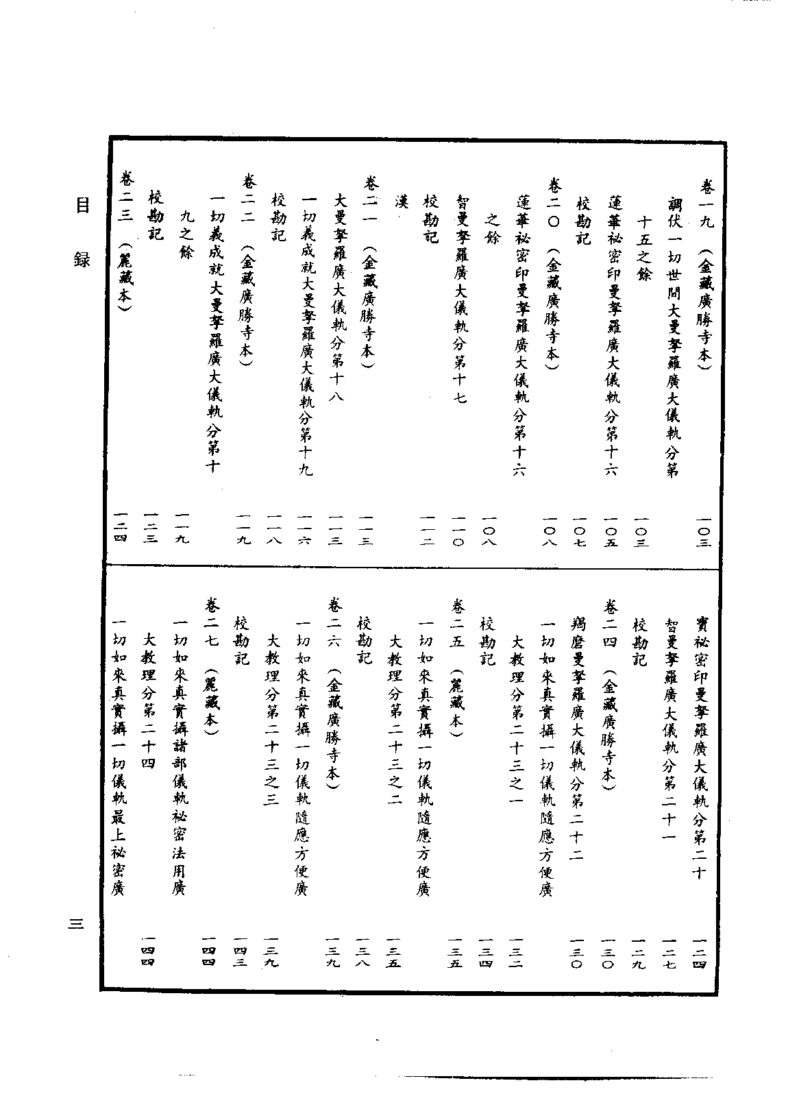 中华大藏经068.pdf 第6页