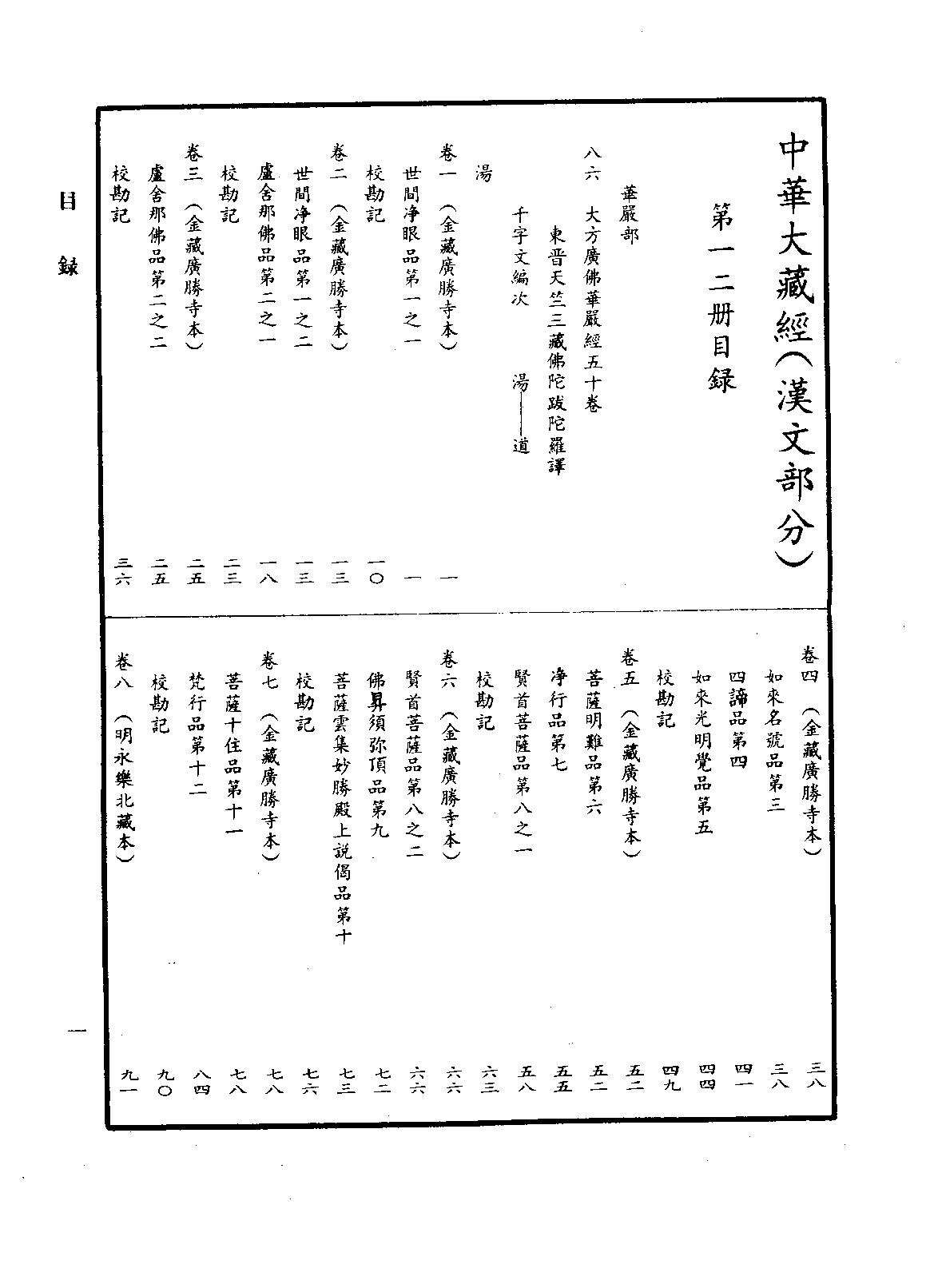 中华大藏经012.pdf 第4页