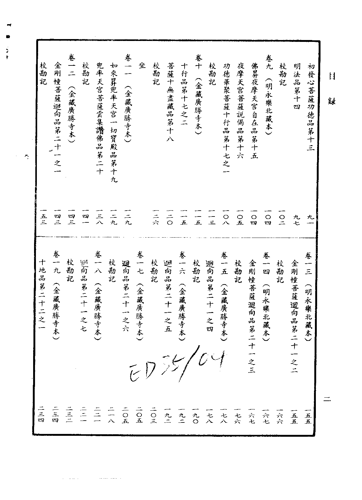 中华大藏经012.pdf 第5页