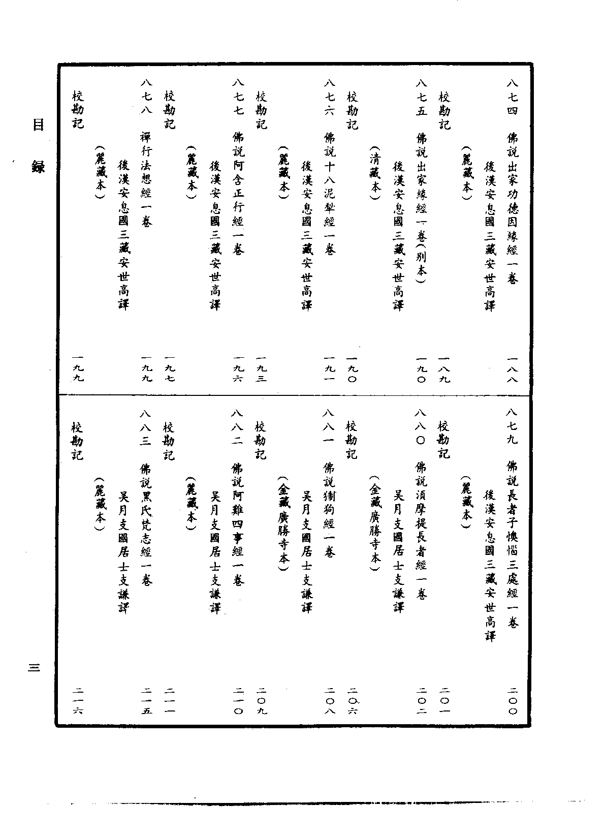 中华大藏经036.pdf 第6页