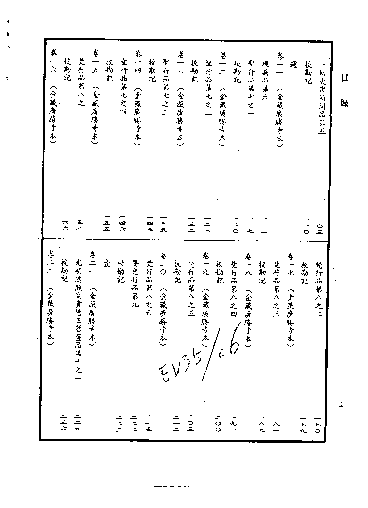 中华大藏经014.pdf 第5页