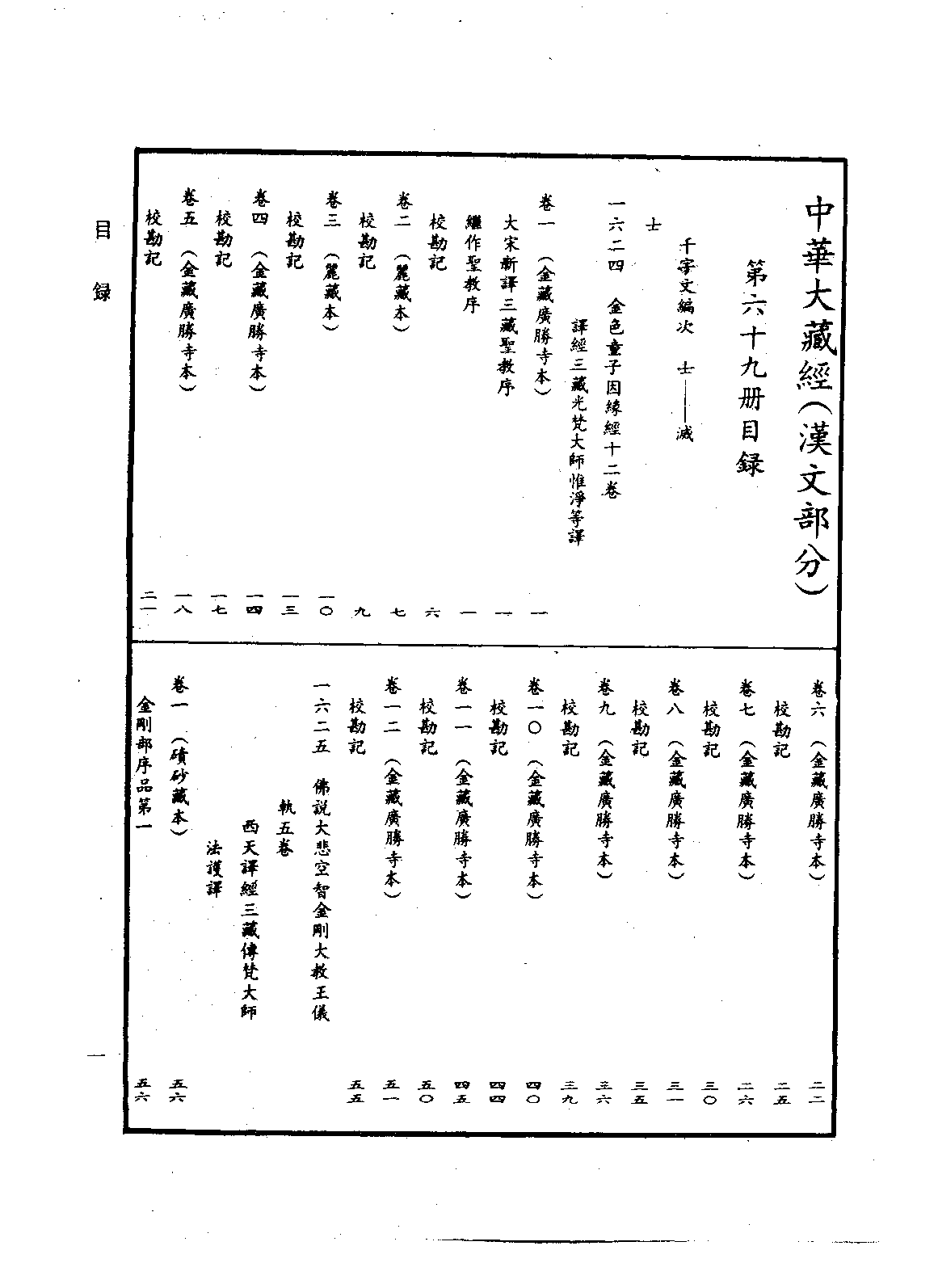 中华大藏经069.pdf 第4页