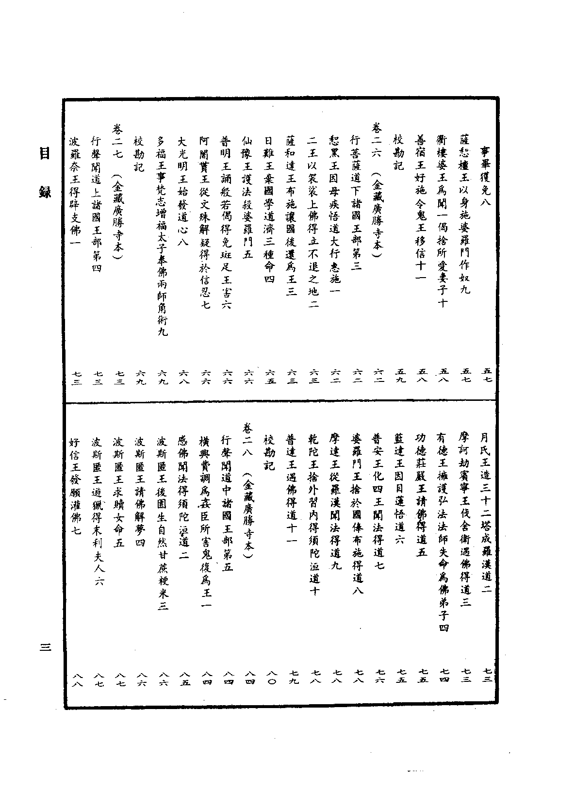 中华大藏经053.pdf 第6页