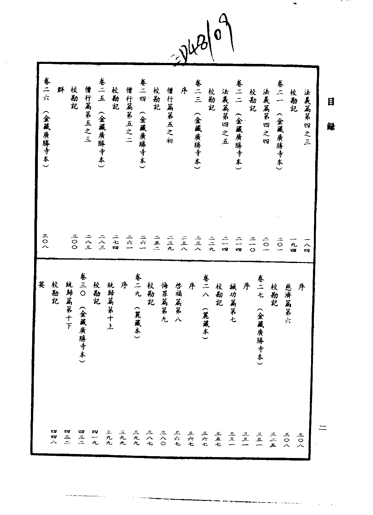 中华大藏经063.pdf 第5页