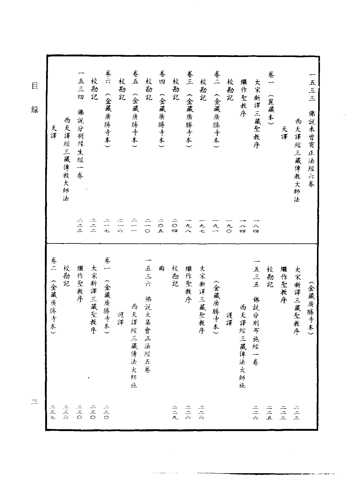 中华大藏经067.pdf 第6页