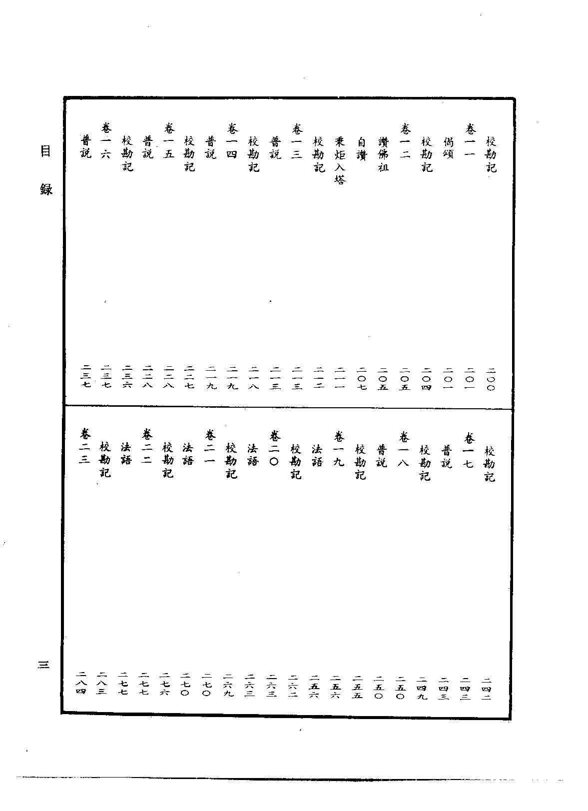 中华大藏经077.pdf 第6页