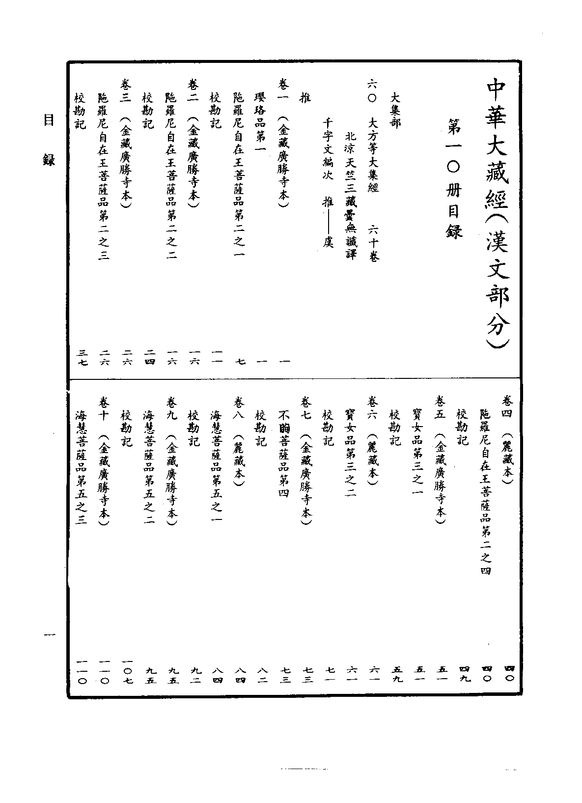 中华大藏经010.pdf 第4页