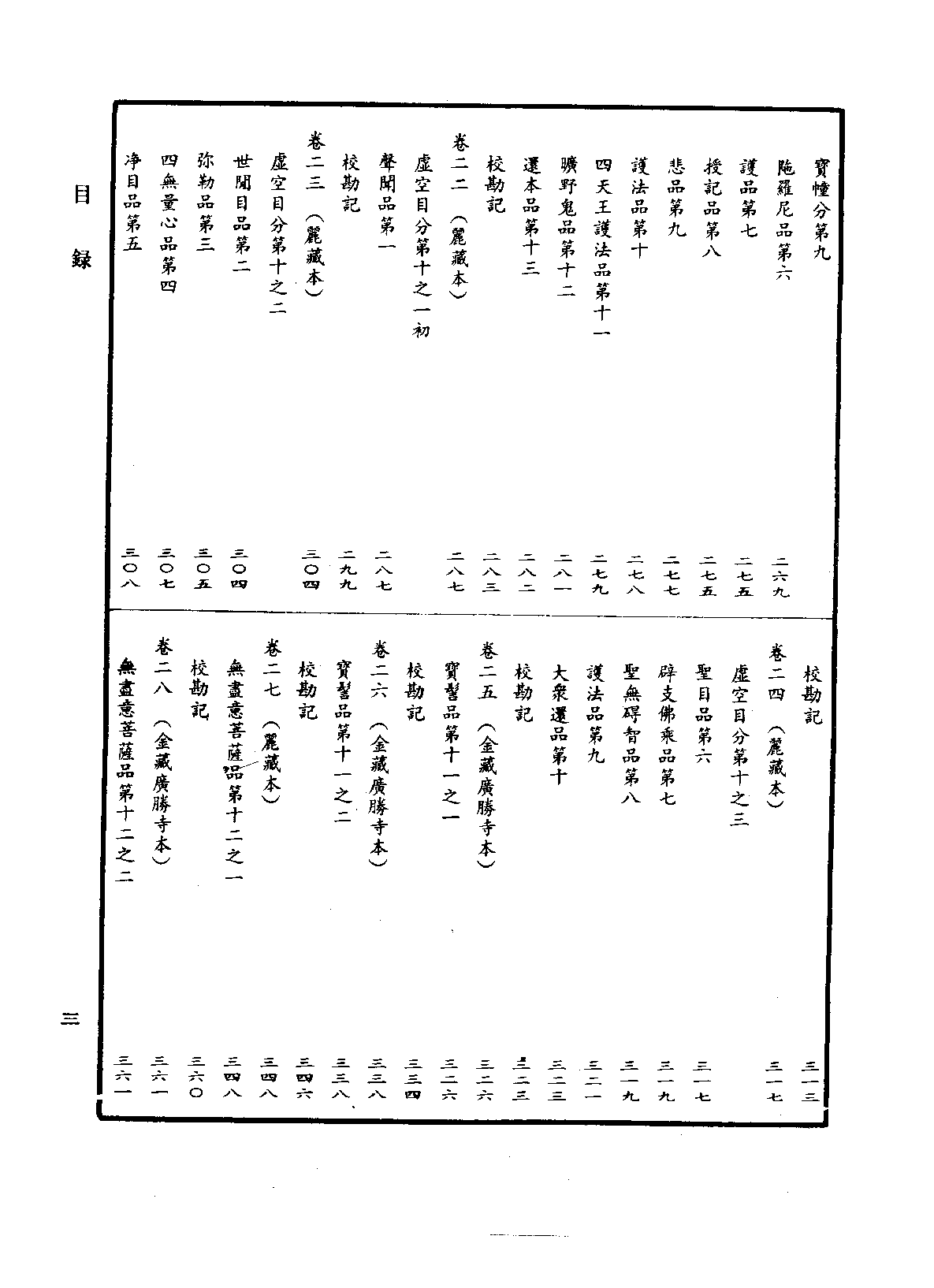 中华大藏经010.pdf 第6页