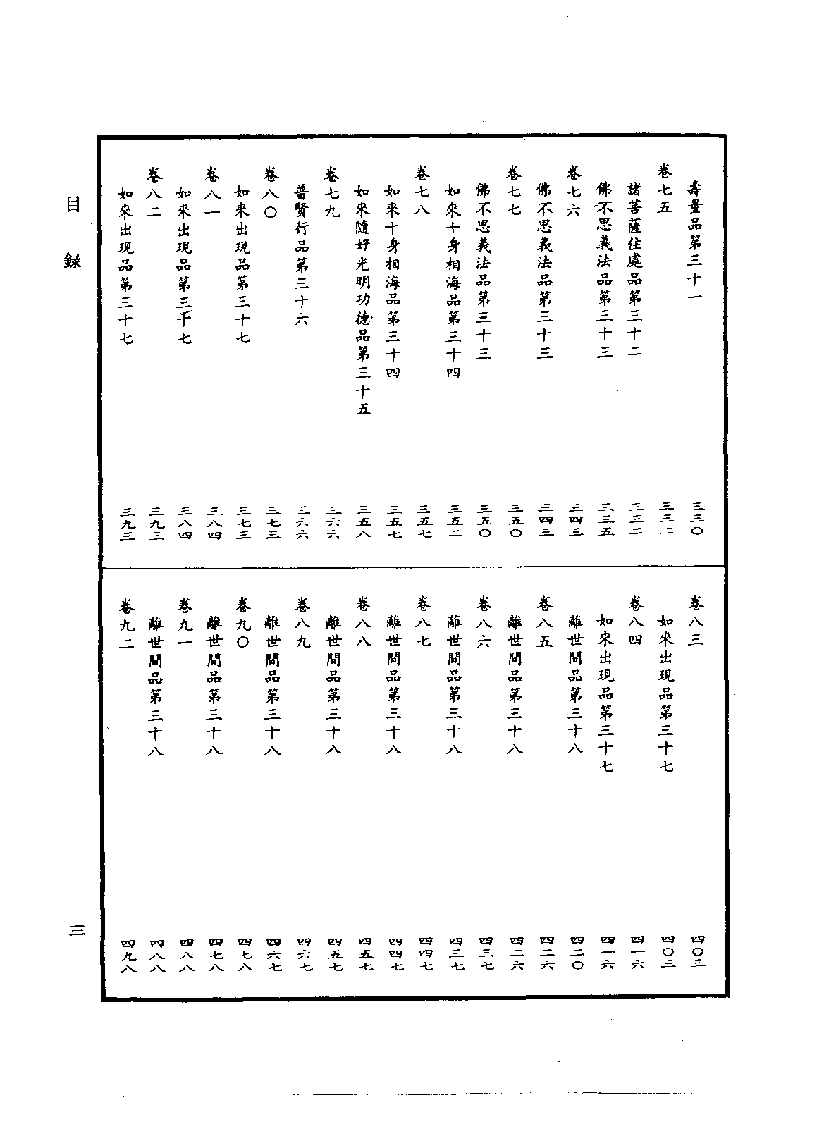 中华大藏经091.pdf 第6页