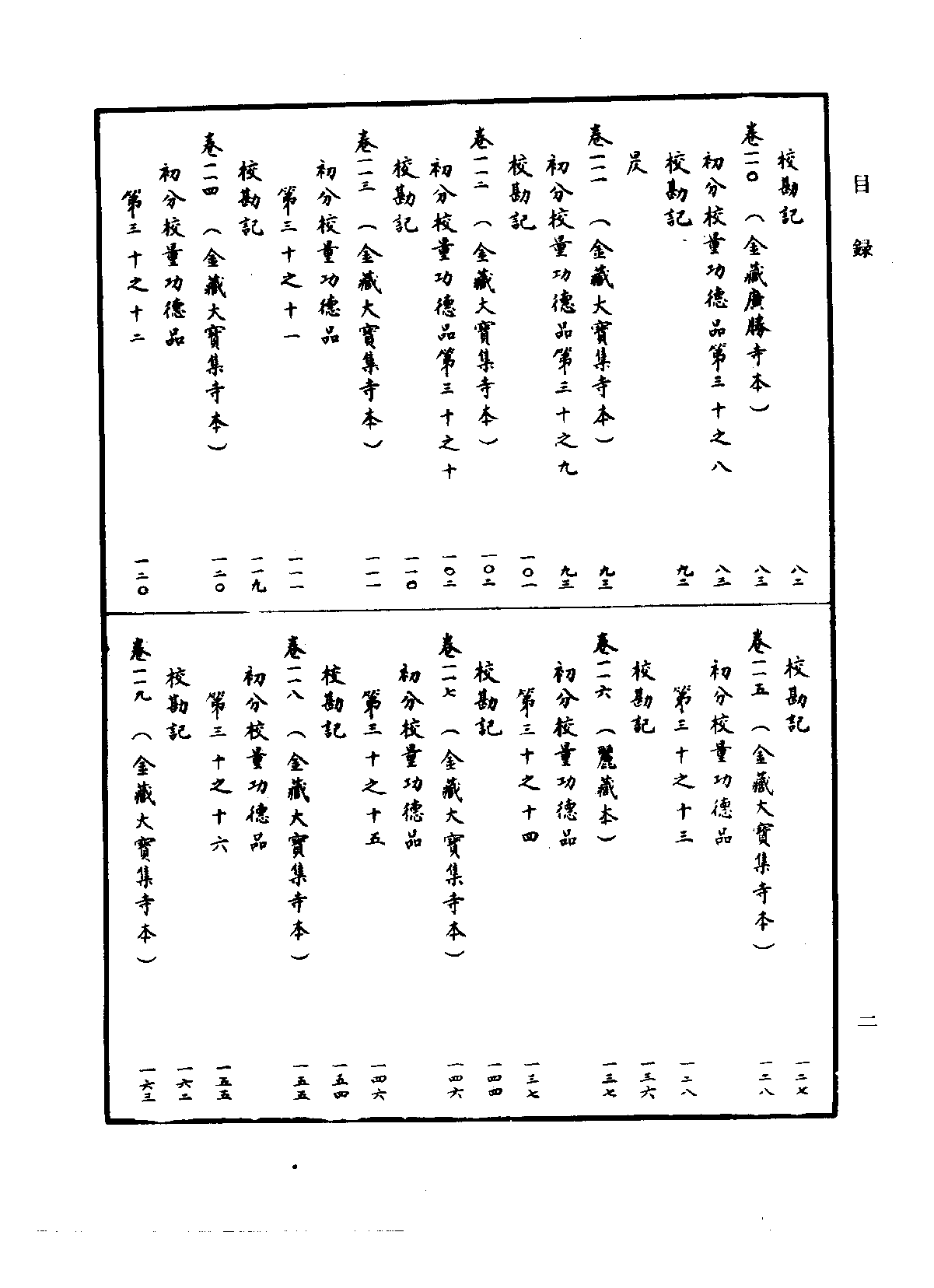 中华大藏经002.pdf 第5页