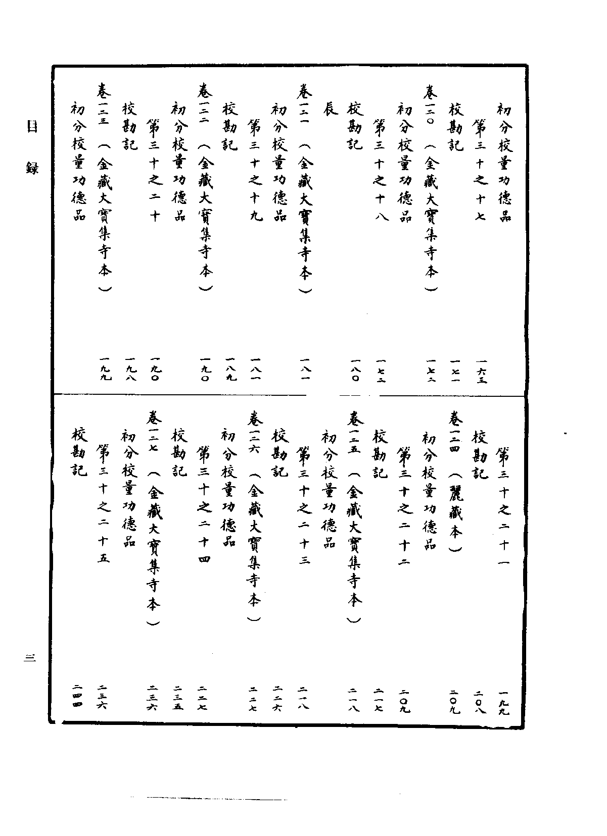 中华大藏经002.pdf 第6页