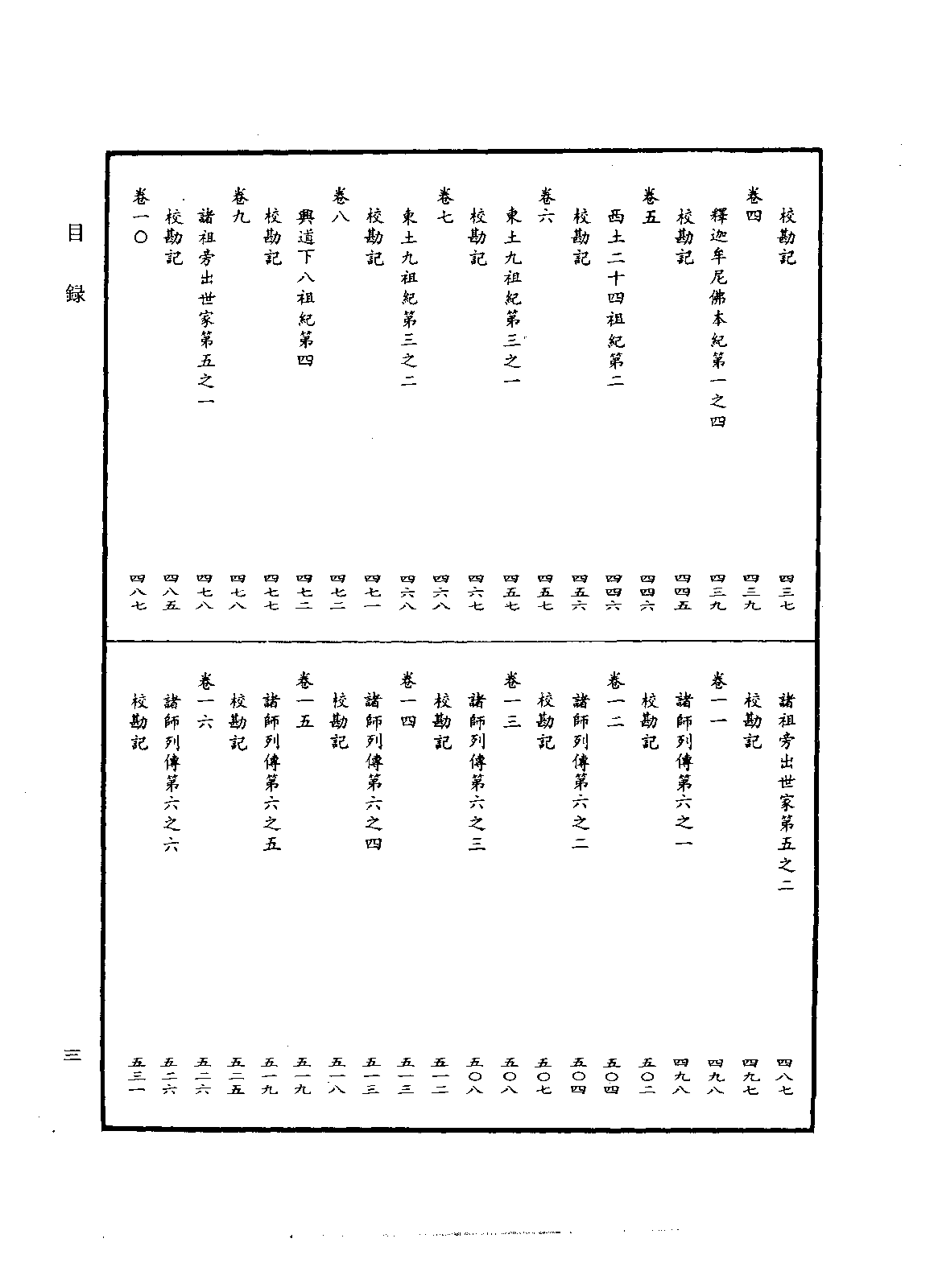 中华大藏经082.pdf 第6页