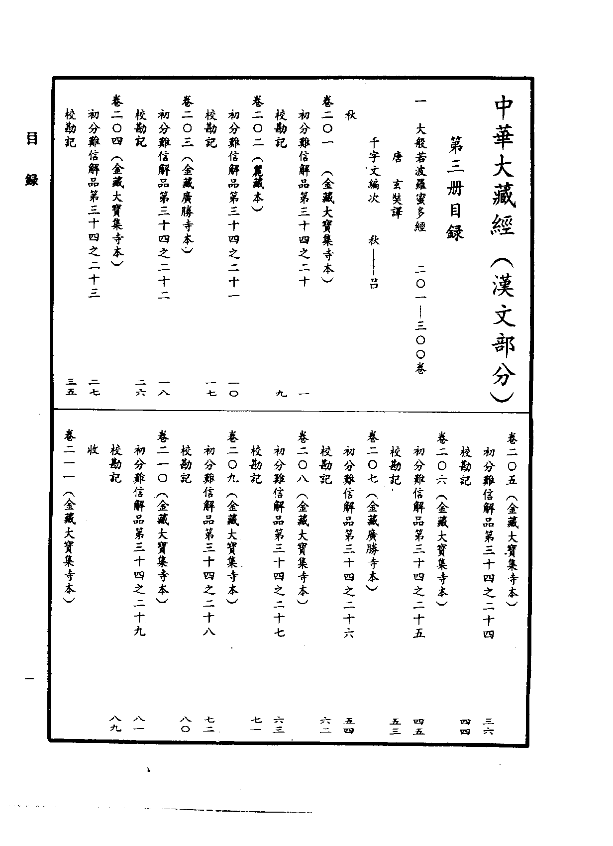 中华大藏经003.pdf 第4页