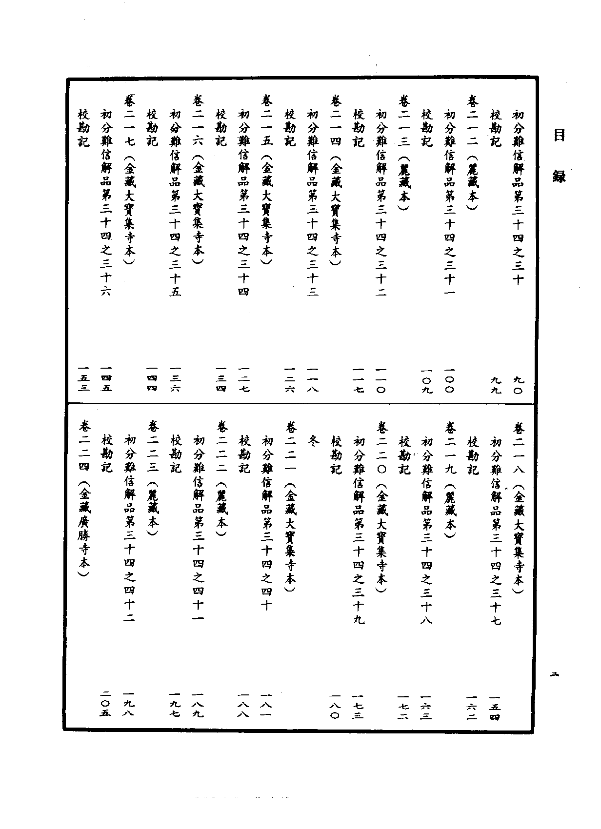 中华大藏经003.pdf 第5页