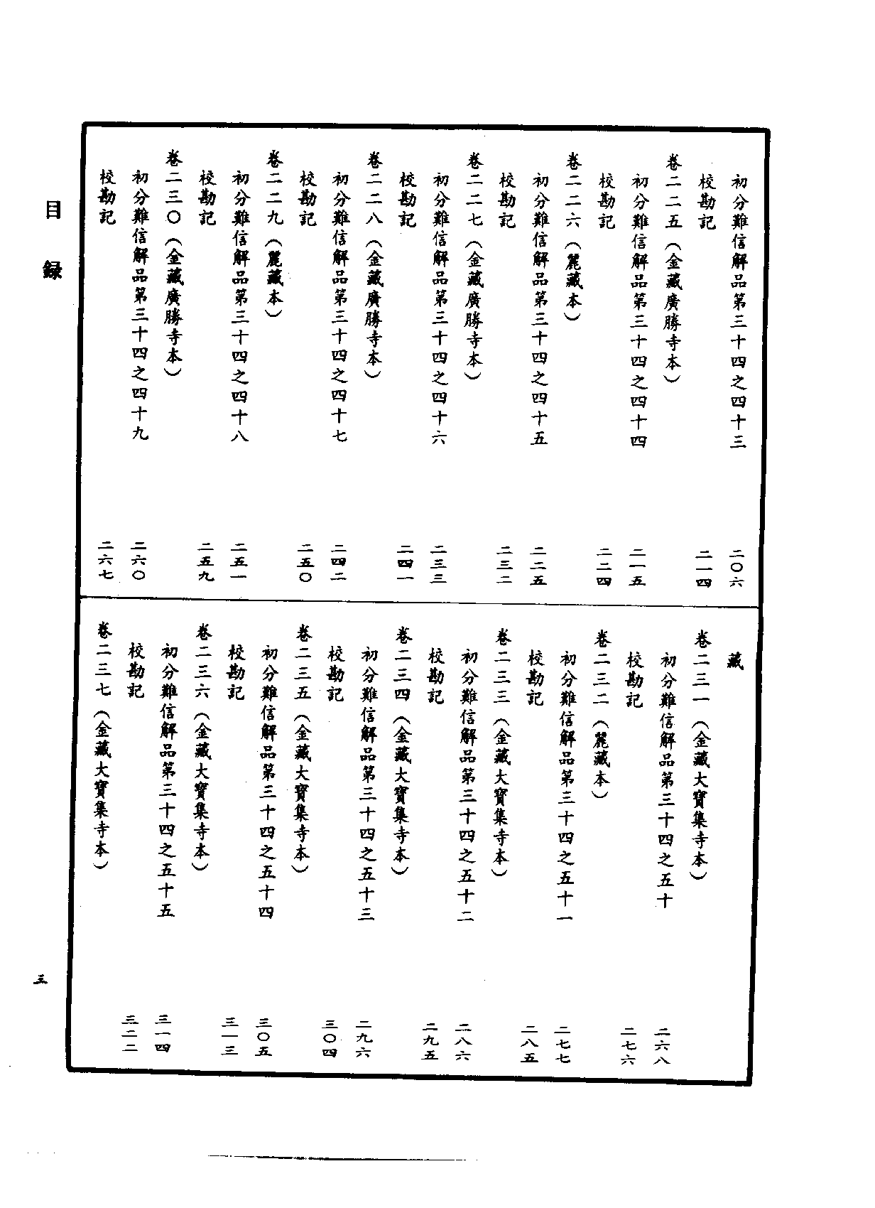 中华大藏经003.pdf 第6页