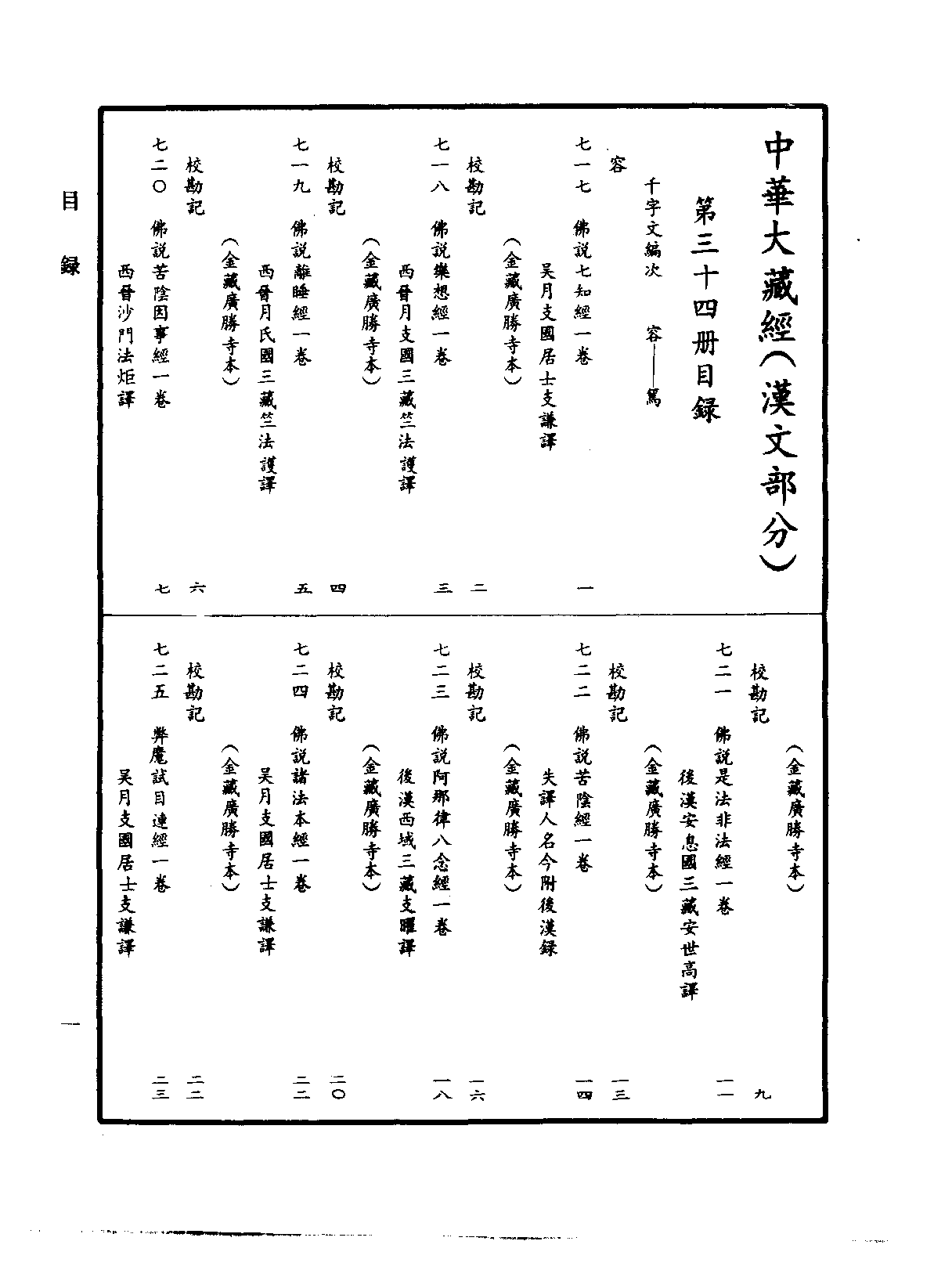 中华大藏经034.pdf 第4页