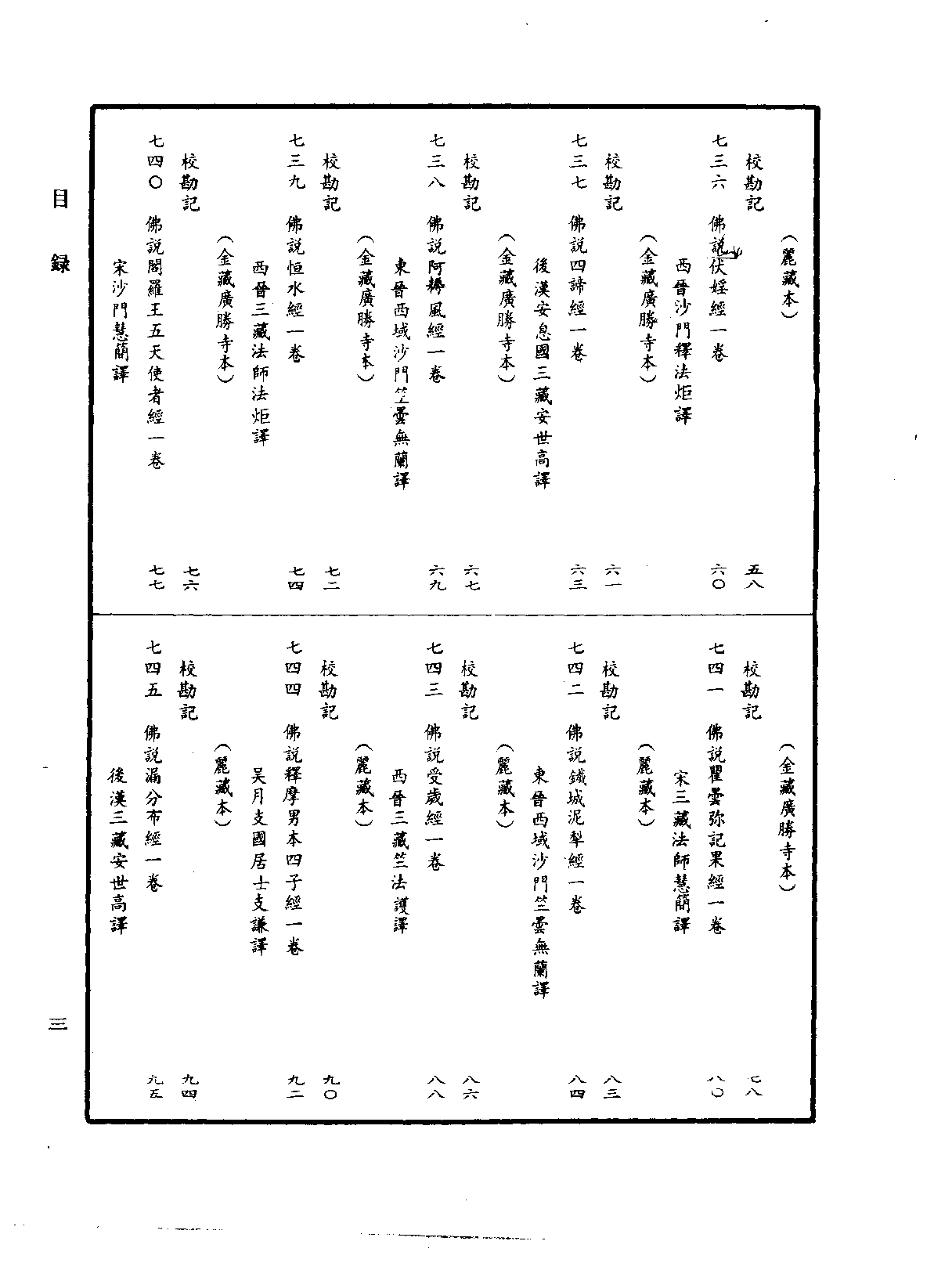 中华大藏经034.pdf 第6页