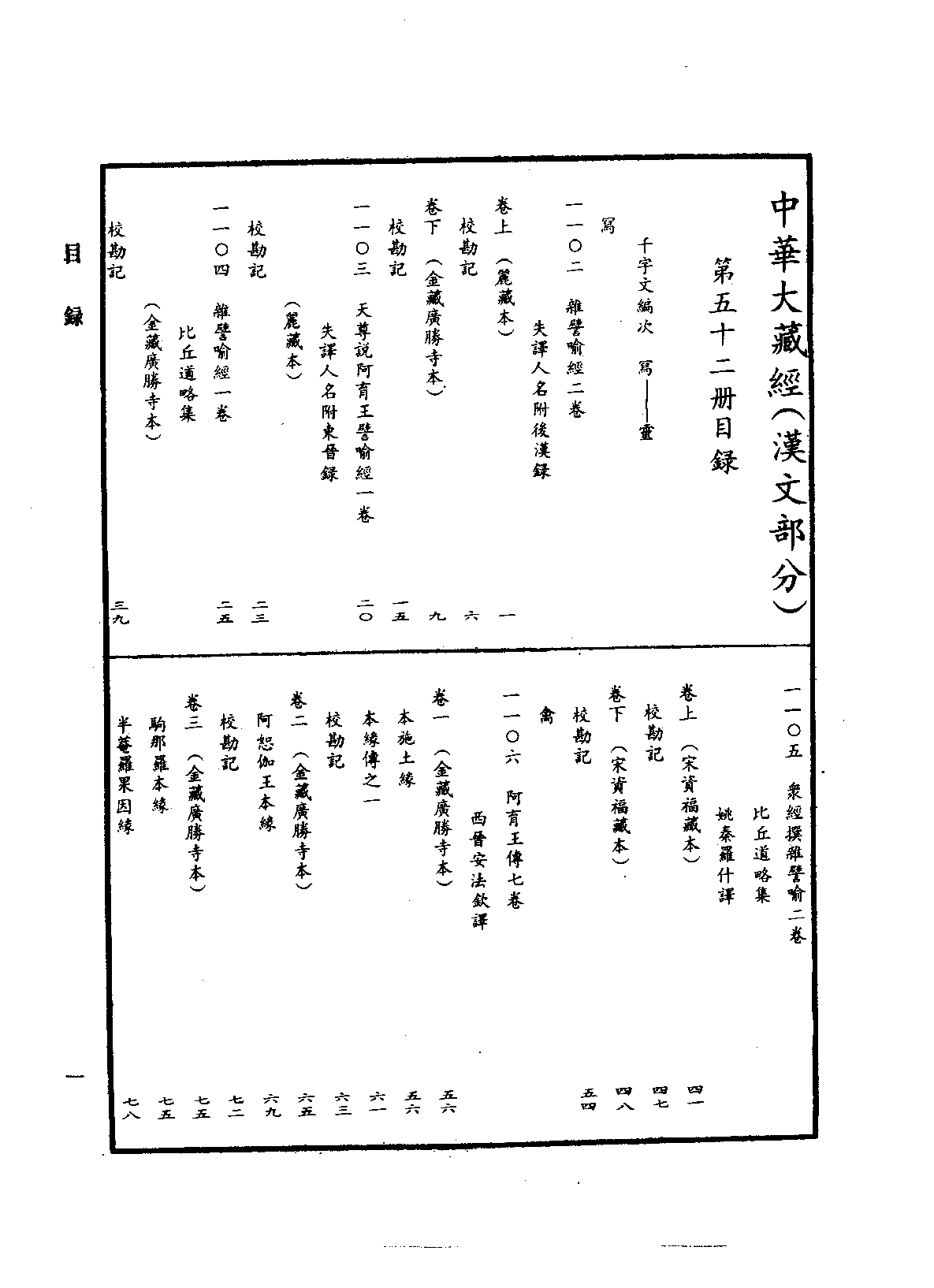 中华大藏经052.pdf 第4页