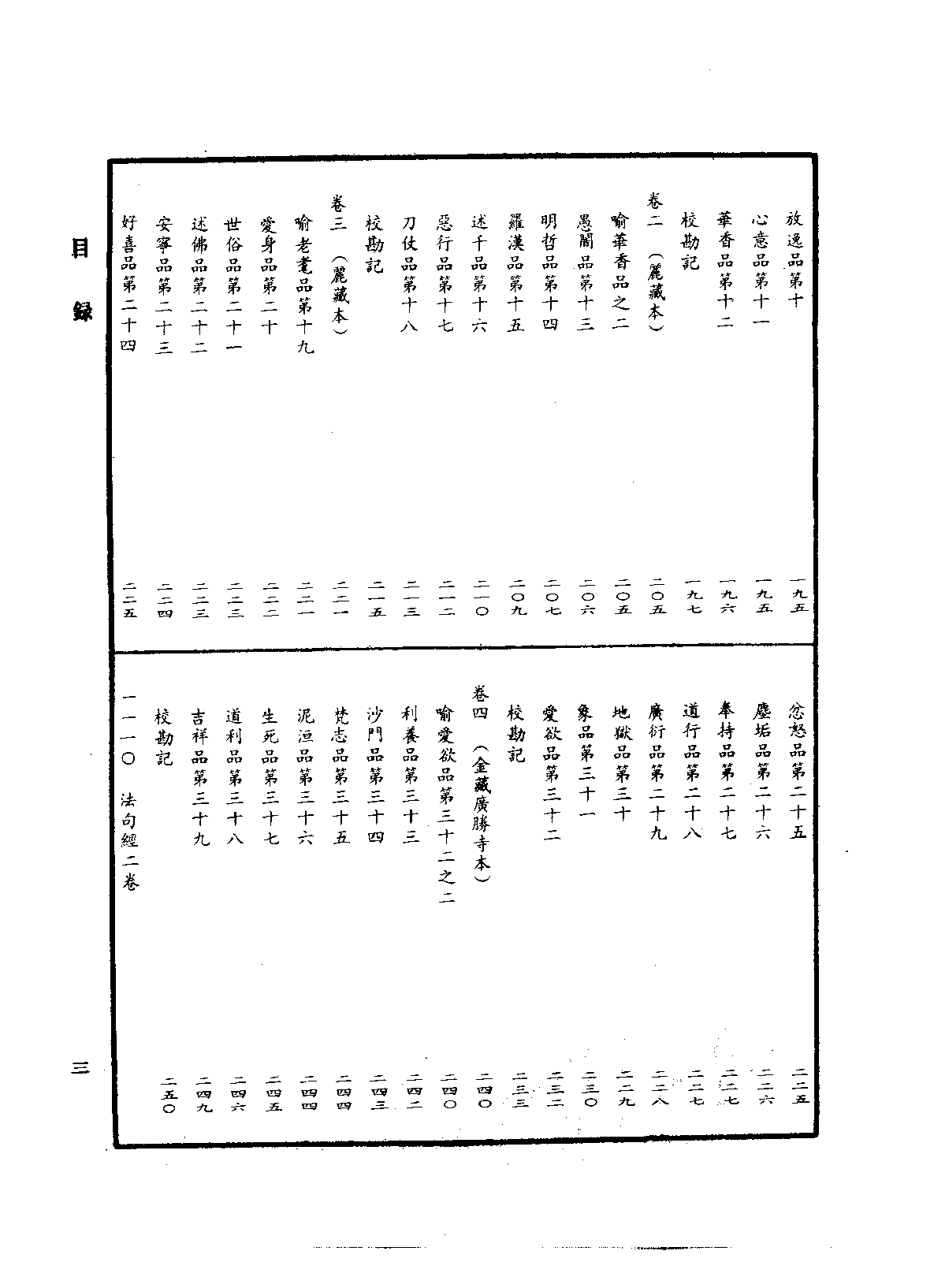 中华大藏经052.pdf 第6页