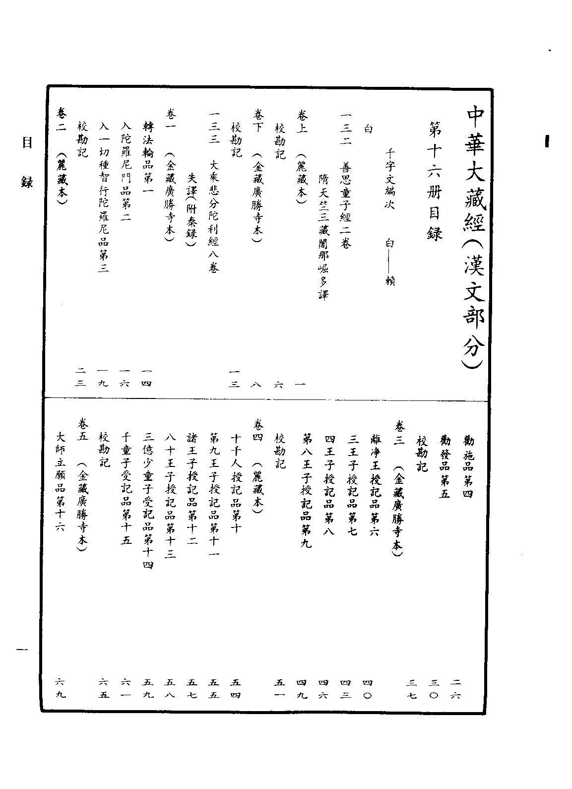 中华大藏经016.pdf 第4页