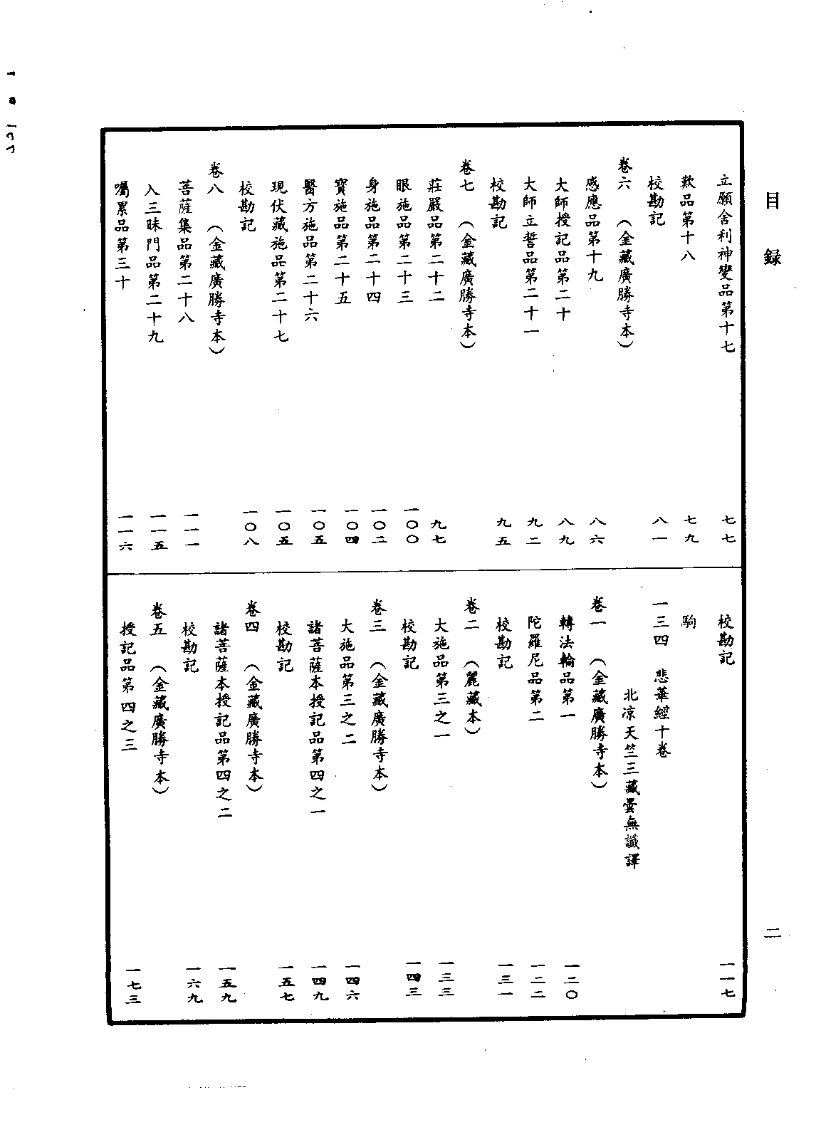 中华大藏经016.pdf 第5页