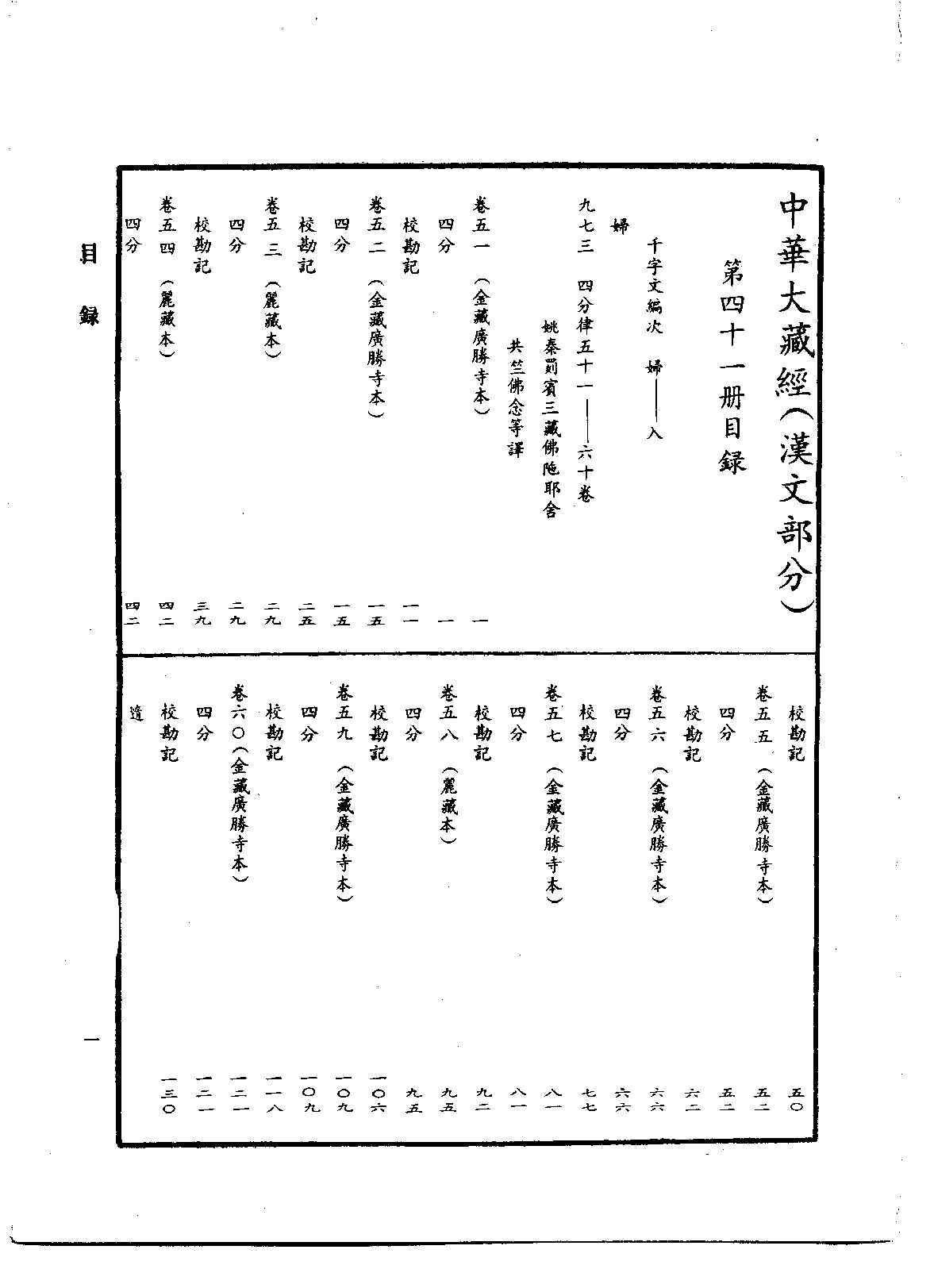 中华大藏经041.pdf 第4页