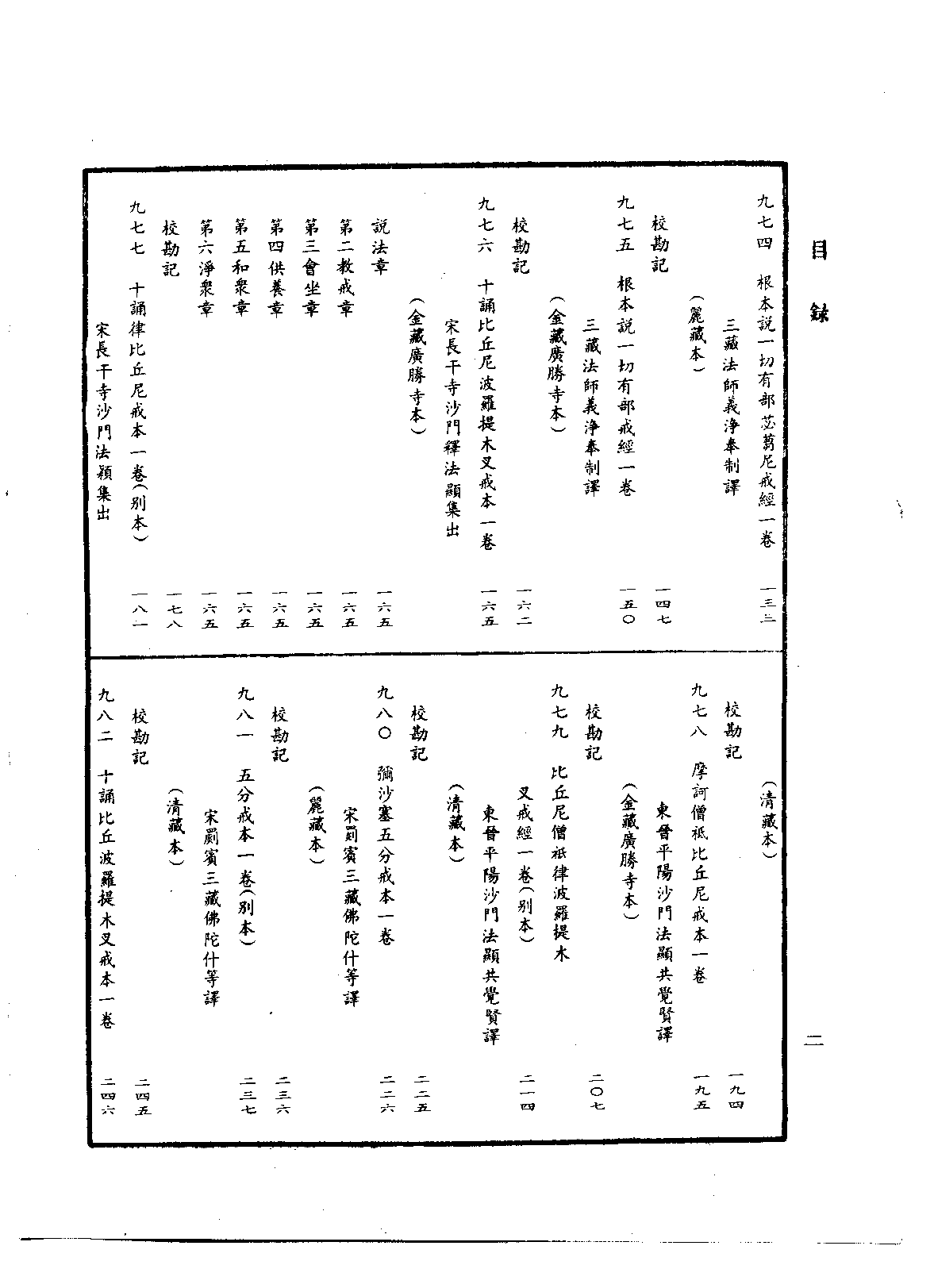 中华大藏经041.pdf 第5页