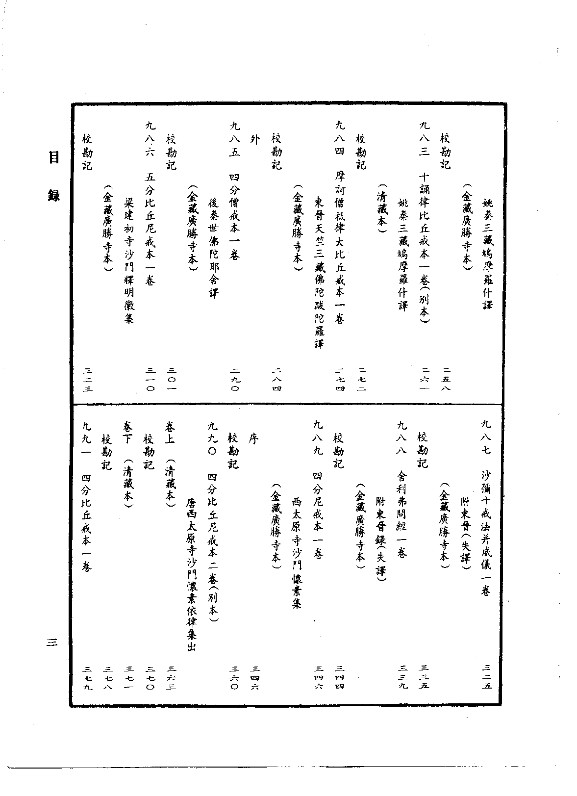 中华大藏经041.pdf 第6页