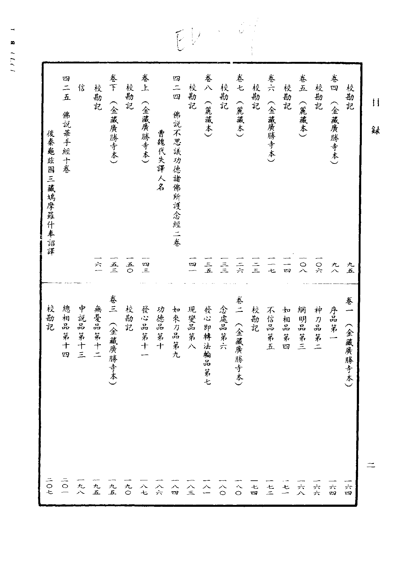 中华大藏经022.pdf 第5页