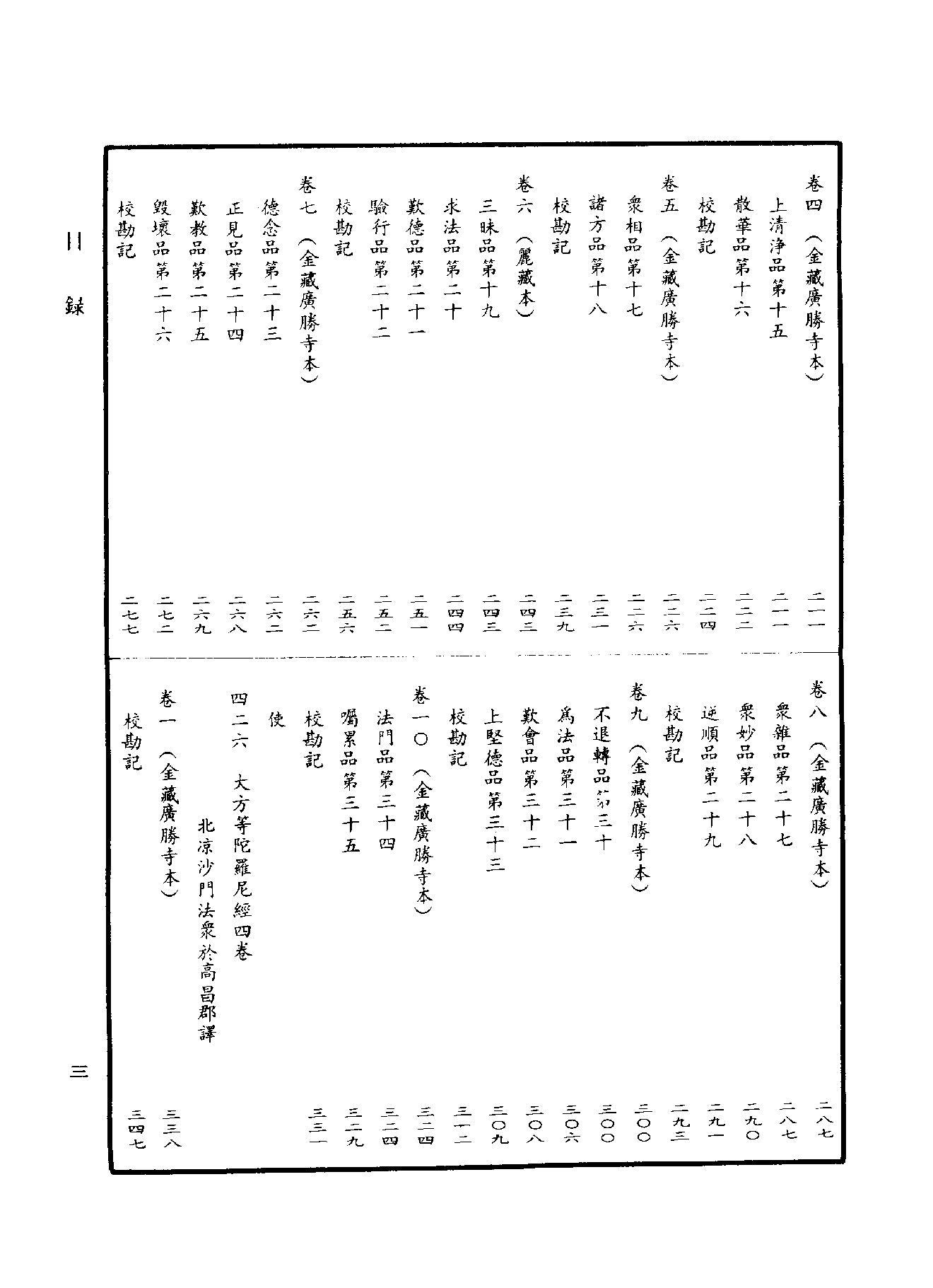 中华大藏经022.pdf 第6页