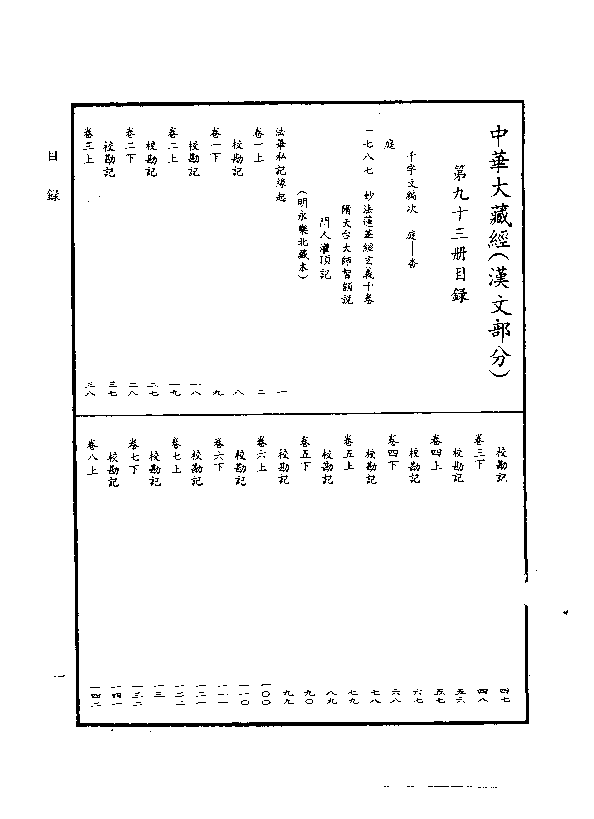 中华大藏经093.pdf 第4页