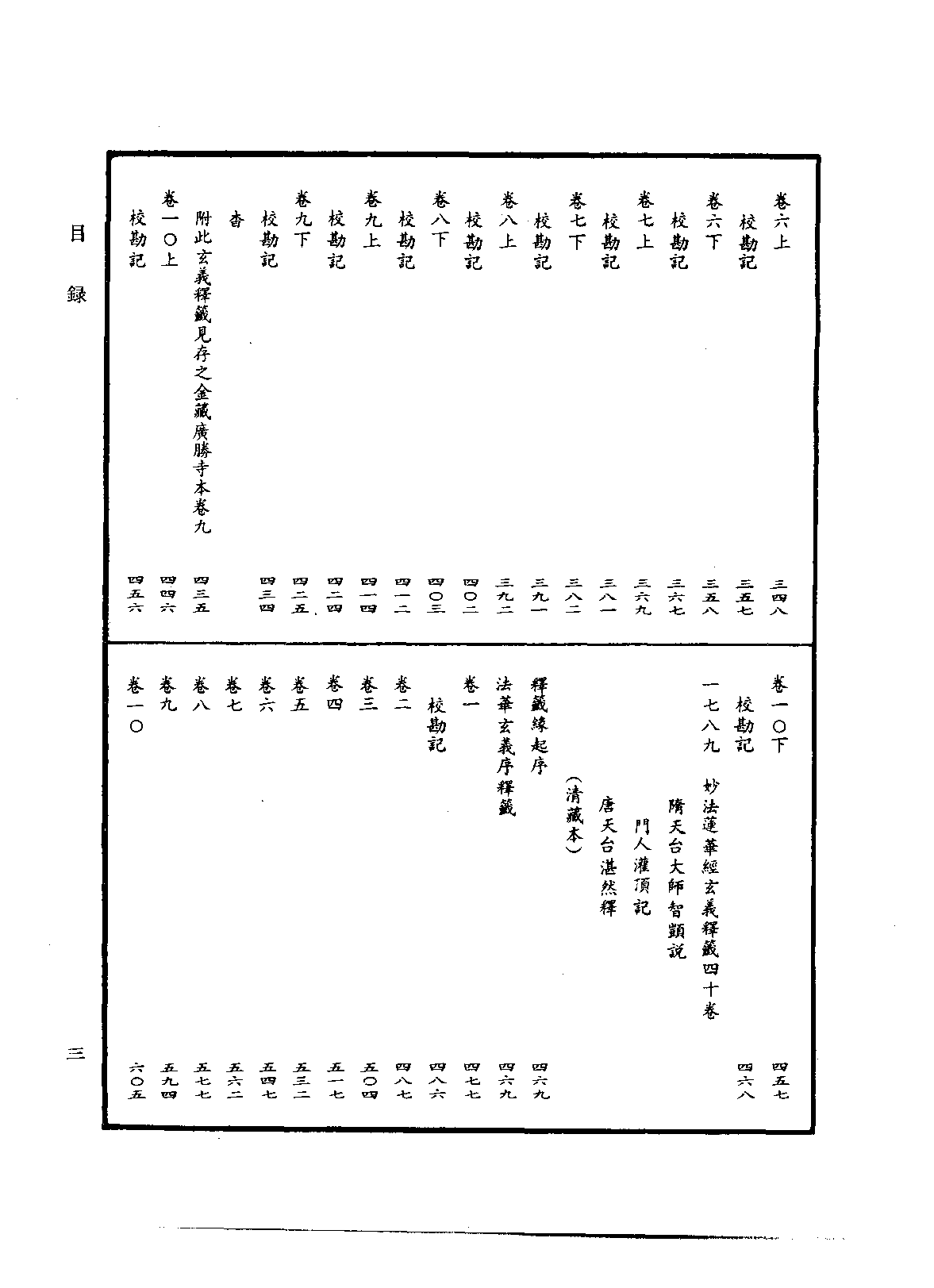 中华大藏经093.pdf 第6页