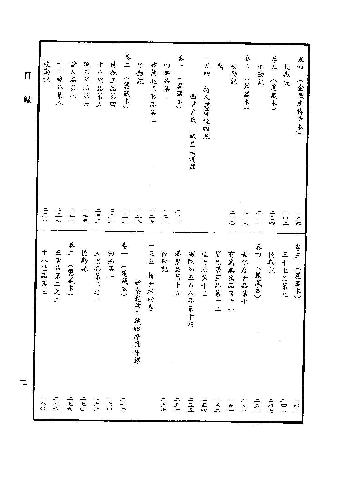 中华大藏经017.pdf 第6页