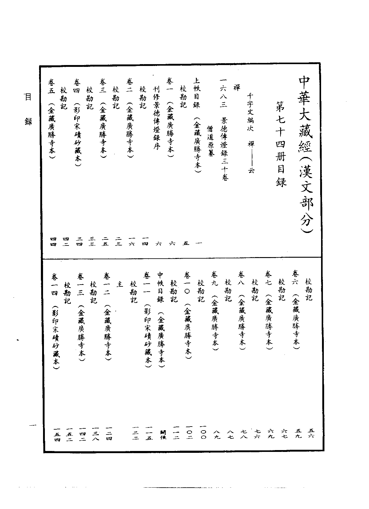 中华大藏经074.pdf 第4页