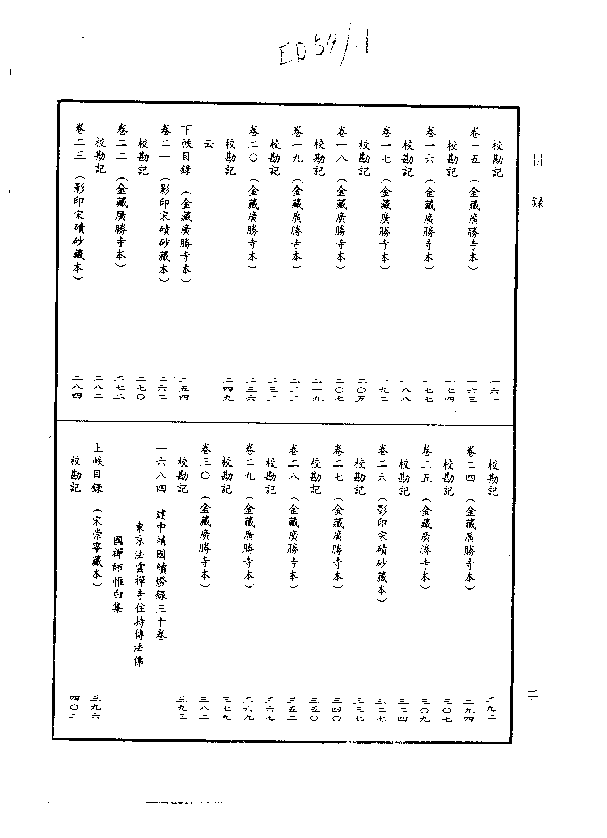 中华大藏经074.pdf 第5页