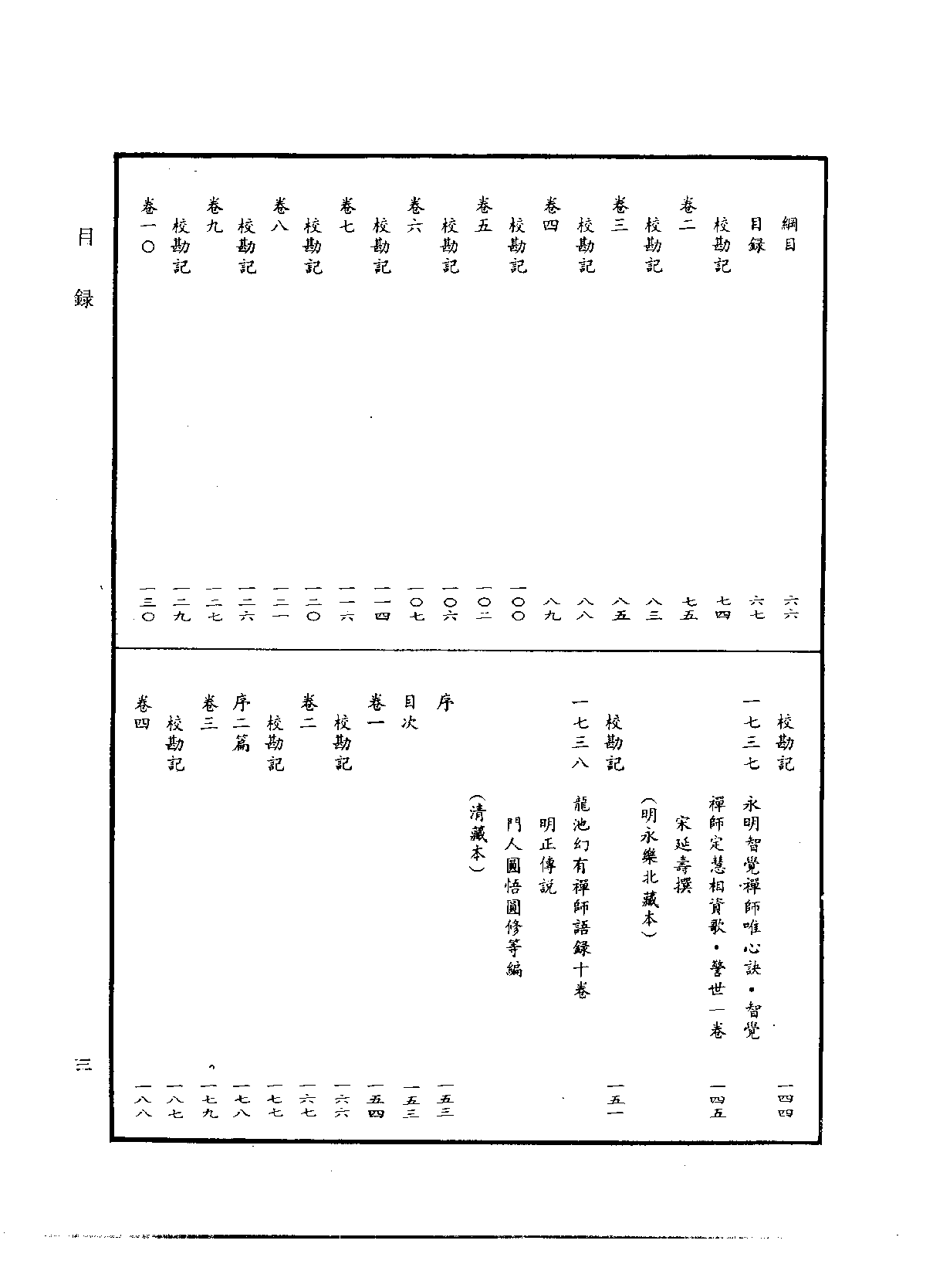 中华大藏经080.pdf 第6页