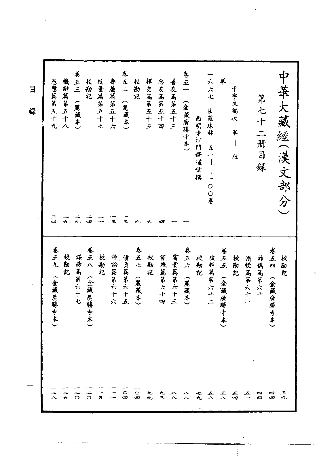 中华大藏经072.pdf 第4页