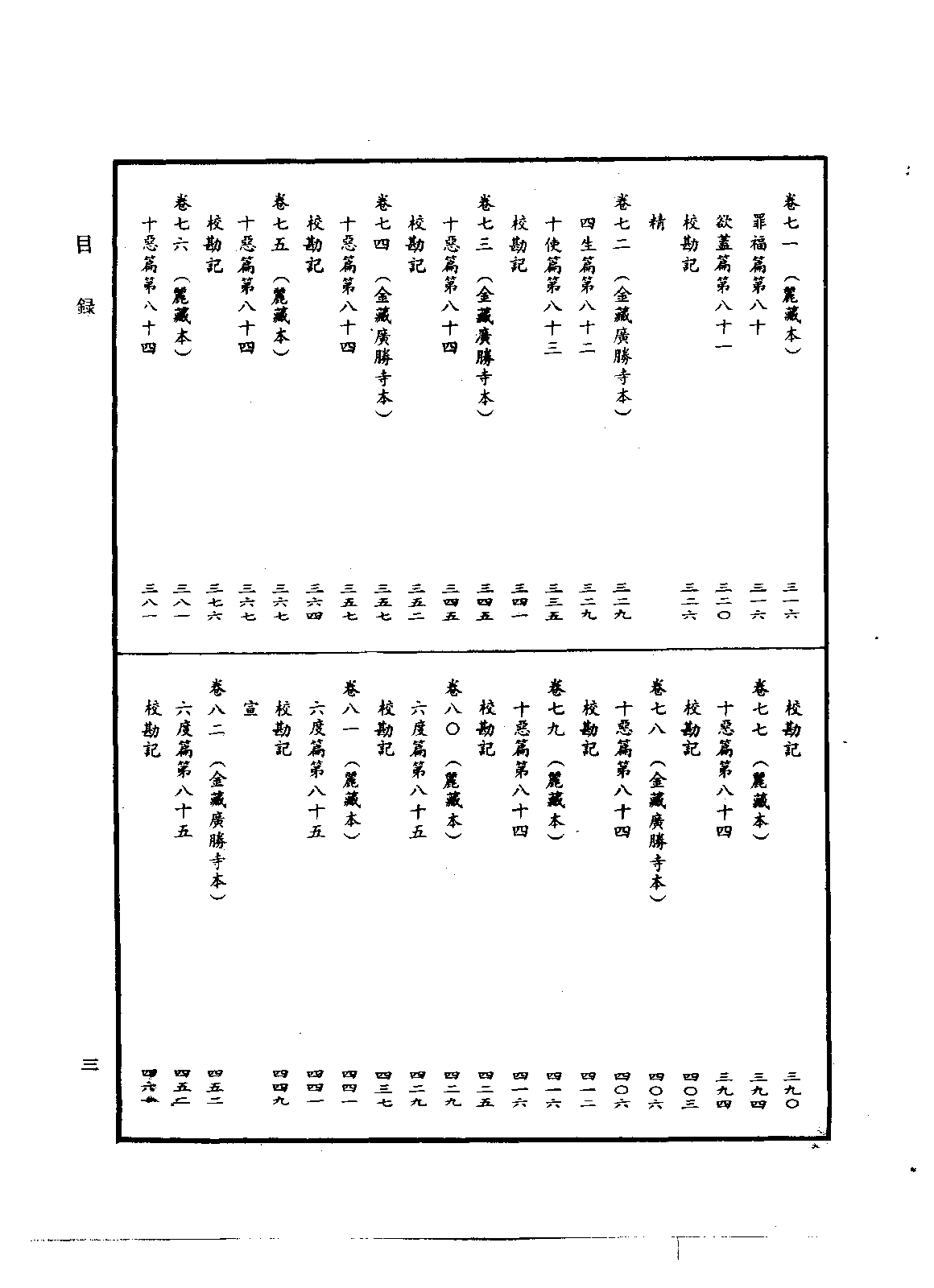 中华大藏经072.pdf 第6页