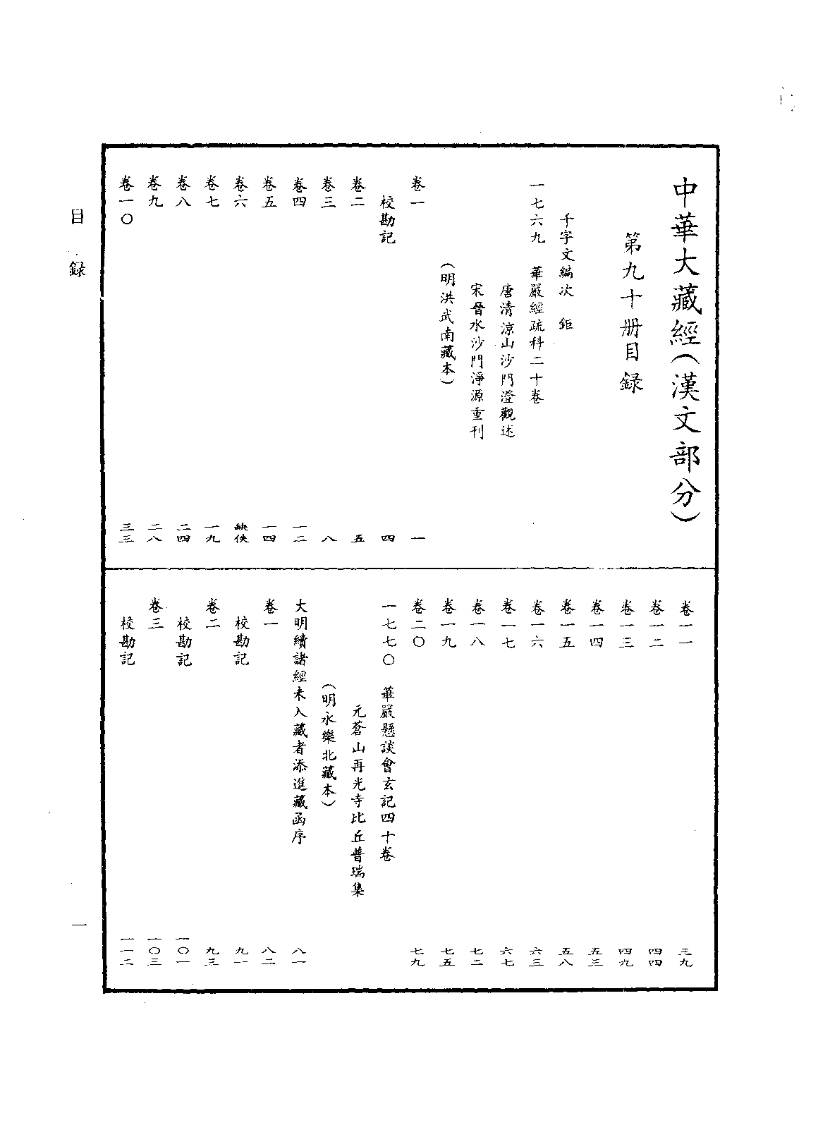 中华大藏经090.pdf 第4页