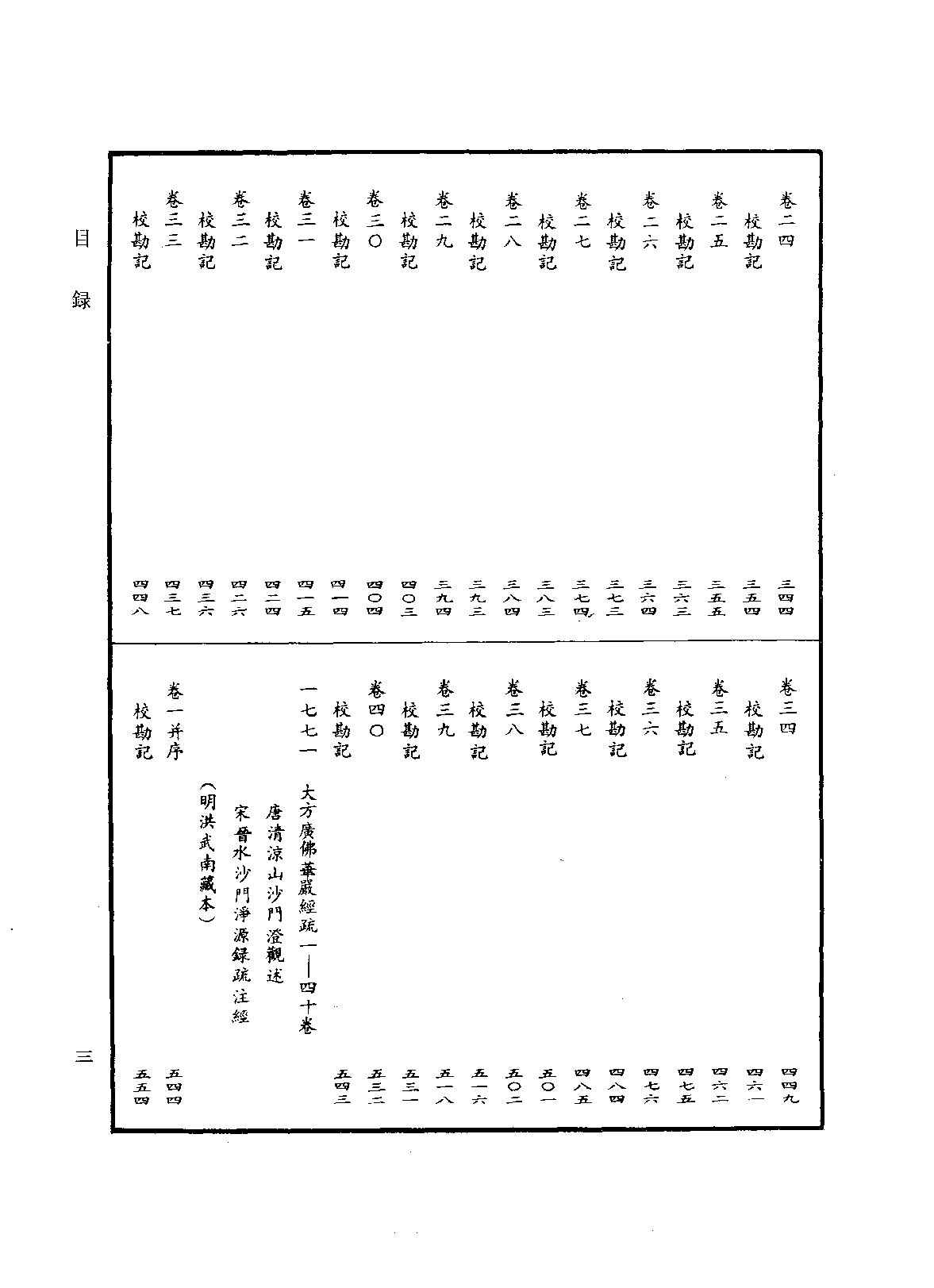 中华大藏经090.pdf 第6页