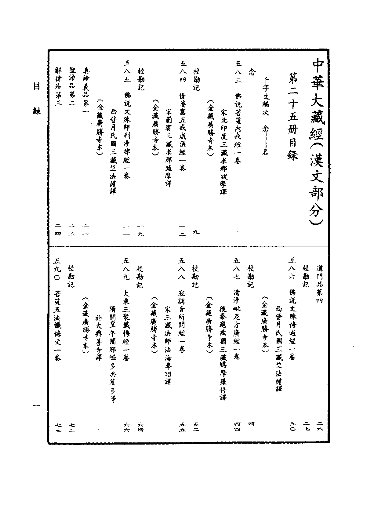 中华大藏经025.pdf 第4页